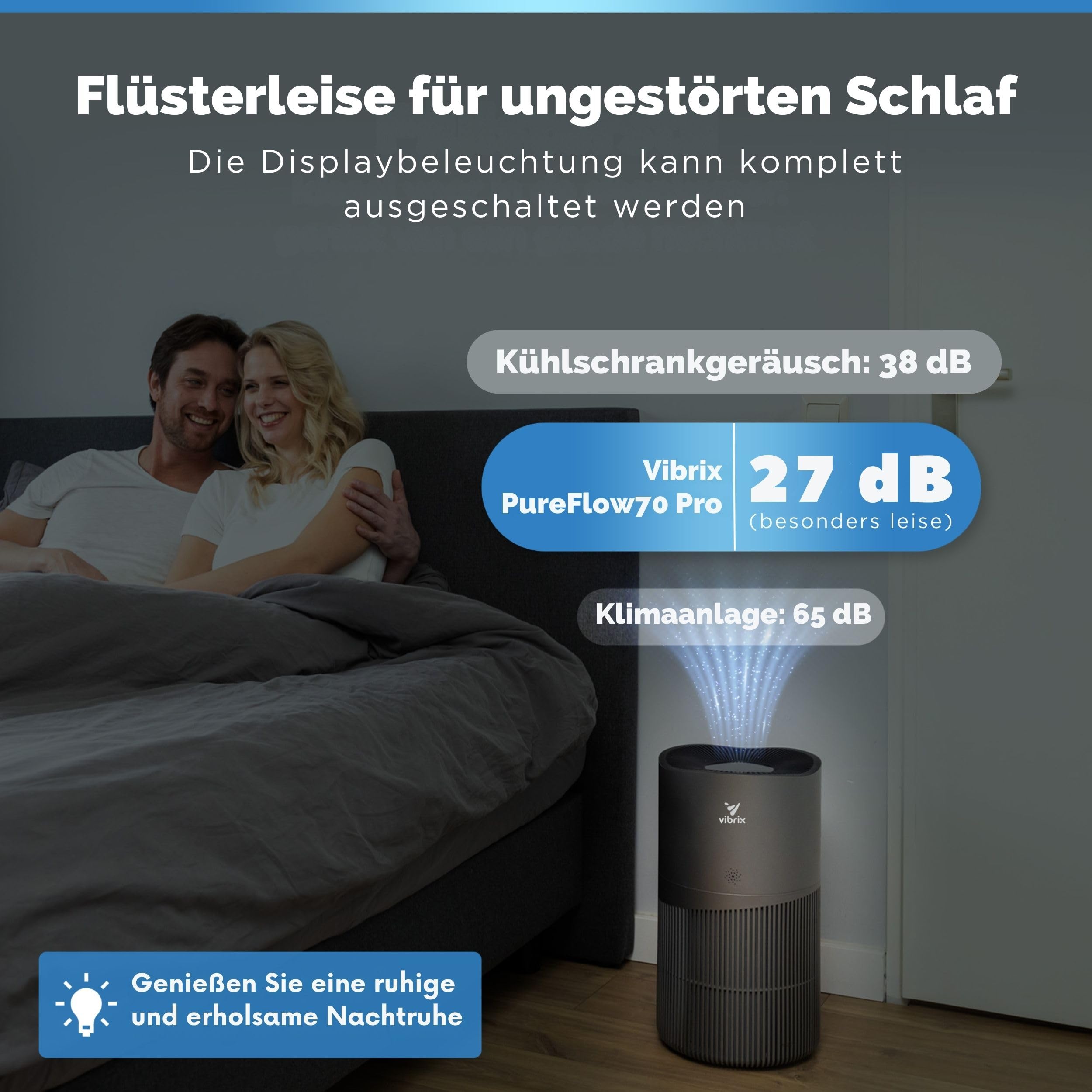 PureFlow 70 Pro oczyszczacz powietrza HEPA H14, filtr i jonizator, CADR 468 m³/h | 6 w 1, usuwa 99,999% kurzu, alergenów i pyłków, do dużych pomieszczeń do 150 m², wspomaganie aplikacji, jonizator bez ozonu