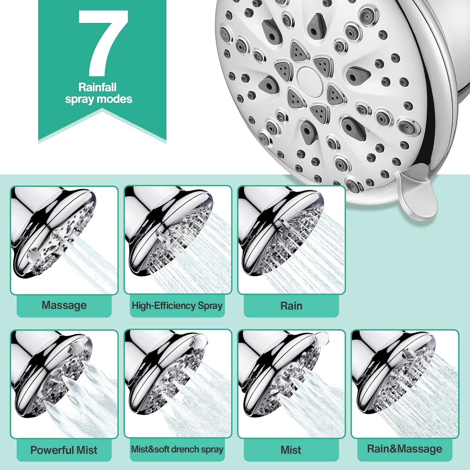 Cobbe Filtered Shower Head, 7 Modes High Pressure Shower Heads - 16 Stage Shower Head Filter for Hard Water for Remove Chlorine and Harmful Substances (Luxury Polished Chrome, 5 Inch Round)