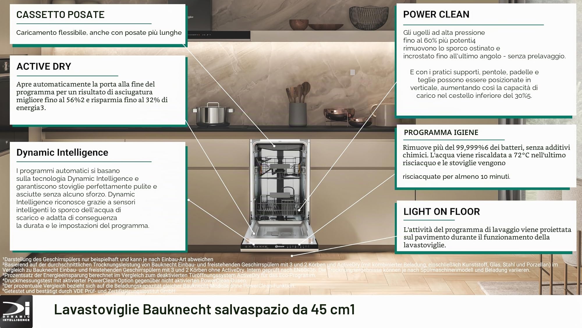 Bauknecht BK6IC11BS7LA0 - Lavastoviglie completamente integrata (45 cm), ActiveDry, programma sensori/PowerClean/cassetto posate, programma igienico/protezione totale acqua/Light on floor/orario di