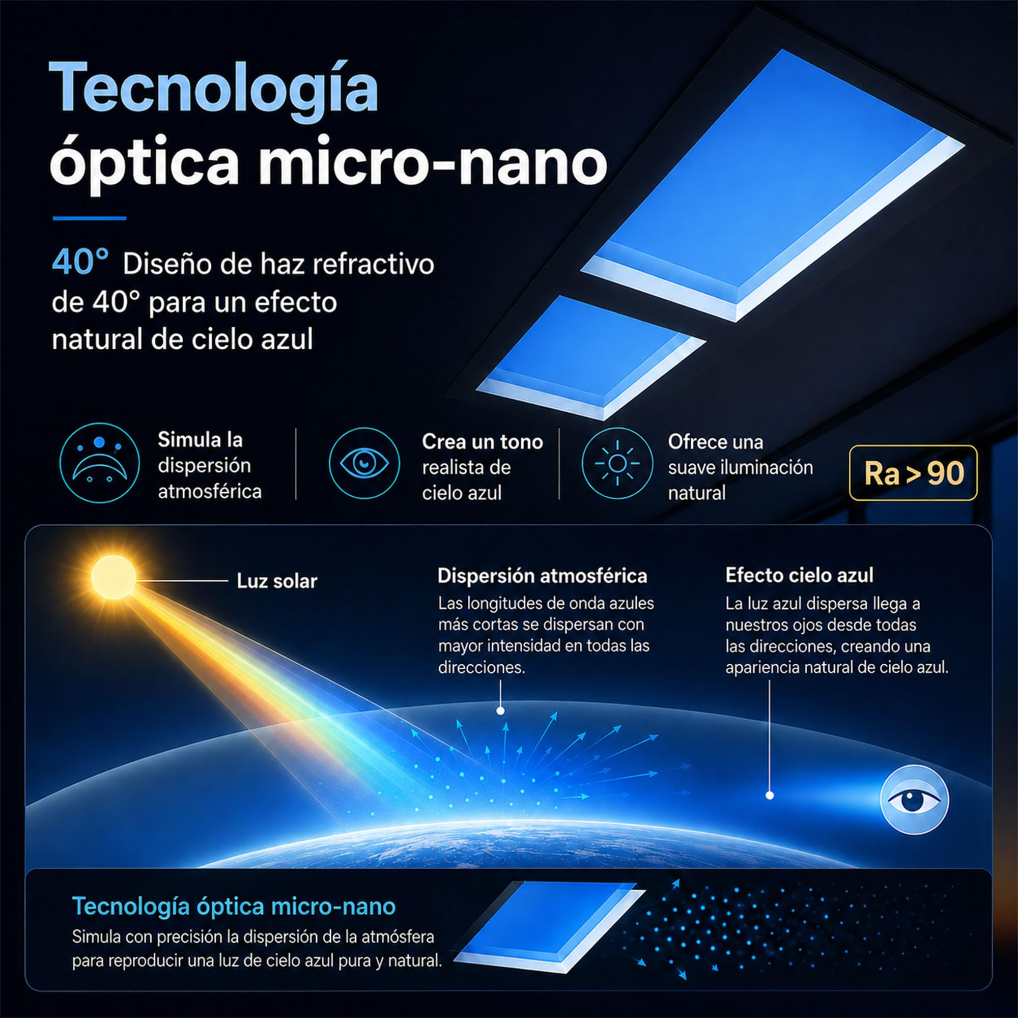 Plafon LED Techo Cielo Azul, Tragaluz Tuya 2200-10000K | Efecto cielo realista, Luz natural suave, Para sótano baño pasillo, Instalación empotrable, 5 tamaños: 30x30 a 60x120cm