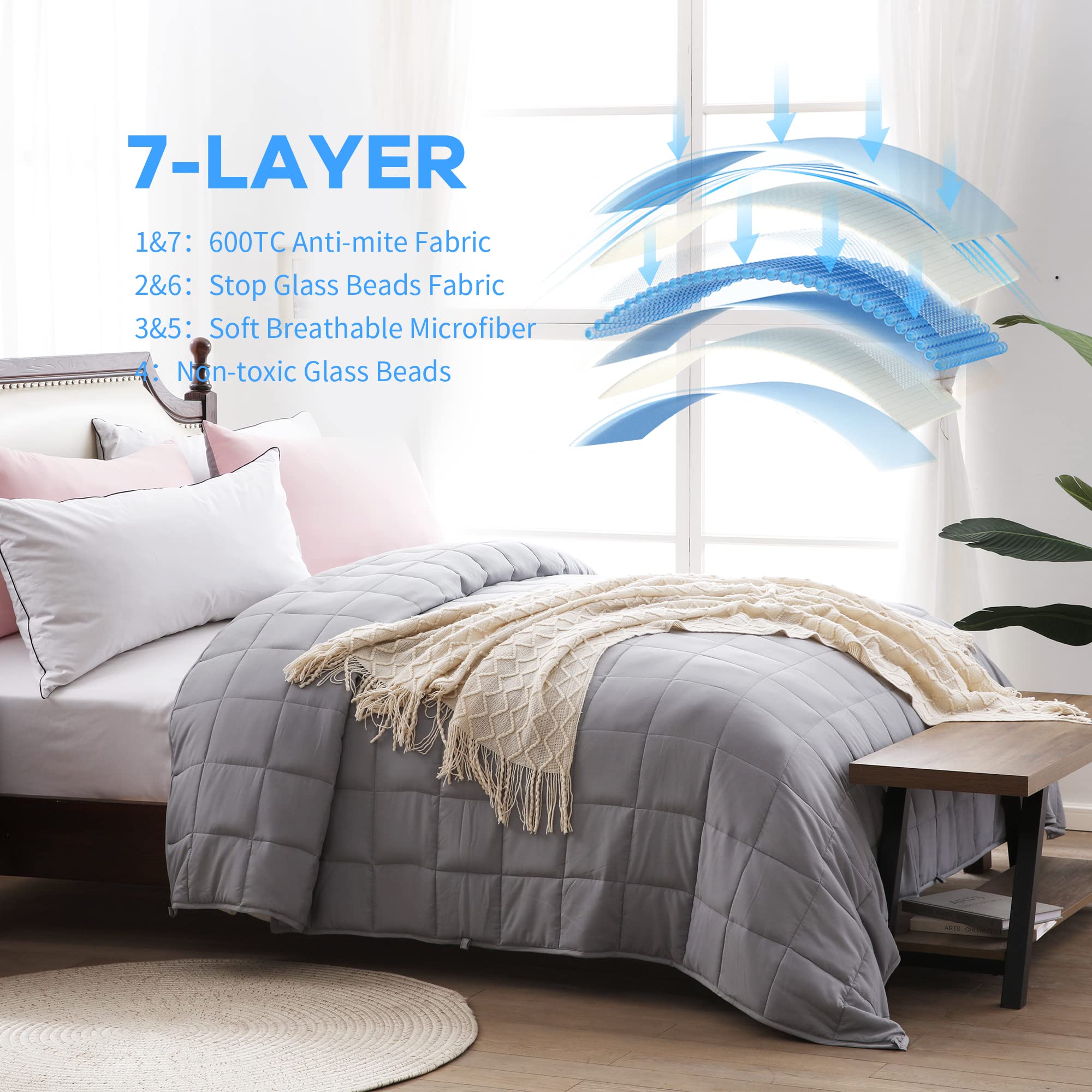 Joyching Weighted Blanket for Toddler 3lbs, 36 x 48 inches Microfiber Heavy  Blanket with Glass Beads Kids Weighted Comforter Grey