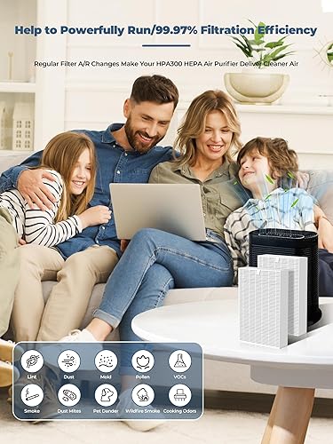 Miniatura 6 de Filtro purificador de aire de repuesto para Honeywell, filtro R HEPA filtro y filtro A de carbono pre-filtro de repuesto para purificador de aire