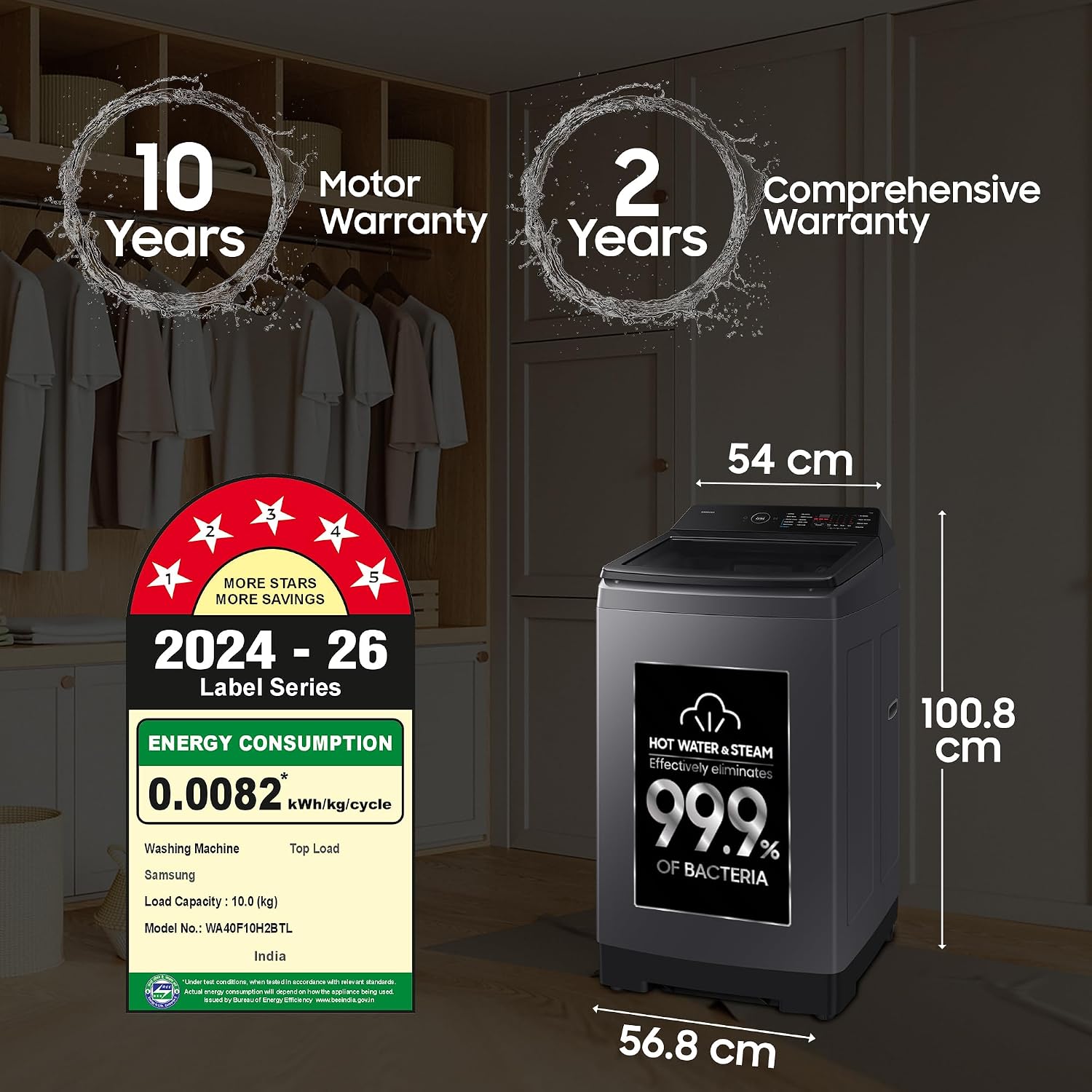 Product Variant View