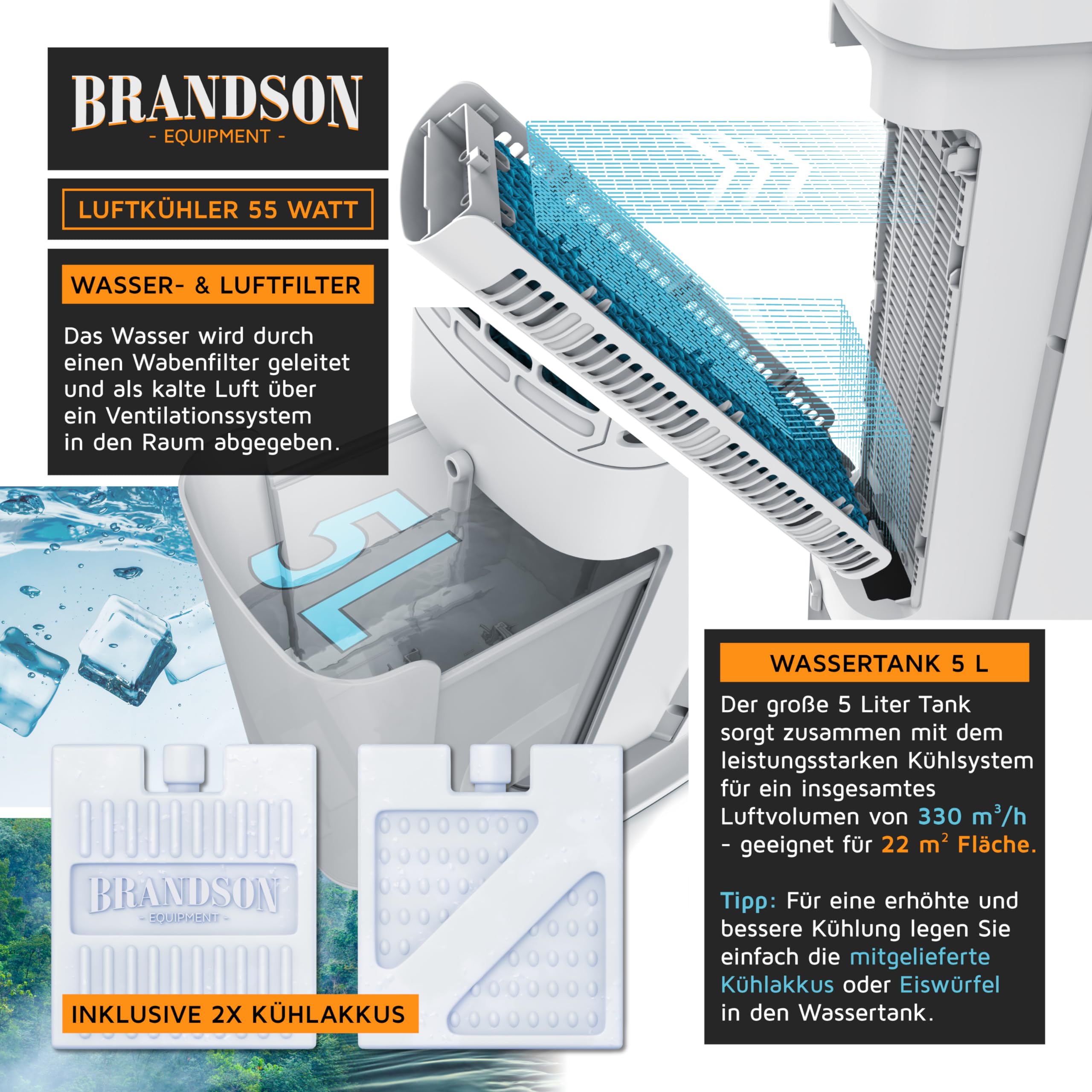 Brandson - Turmventilator mit Wasserkühlung - Preisträger 2026 - Verdunstungskühler - Luftkühler... Ansicht 4