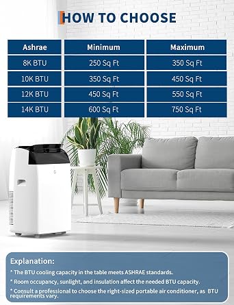 Portable Air Conditioner 12000 BTU - Dehumidifier & Fan Cooling Up to 450-550 Sq.Ft, Remote Control Portable AC (ASHRAE) Window Installation Kit, Quiet for Bedroom Home (12000 BTU COLOR-3)