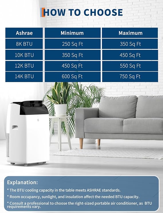 Portable Air Conditioner 12000 BTU - Dehumidifier & Fan Cooling Up to 450-550 Sq.Ft, Remote Control Portable AC (ASHRAE) Window Installation Kit, Quiet for Bedroom Home (12000 BTU COLOR-3)