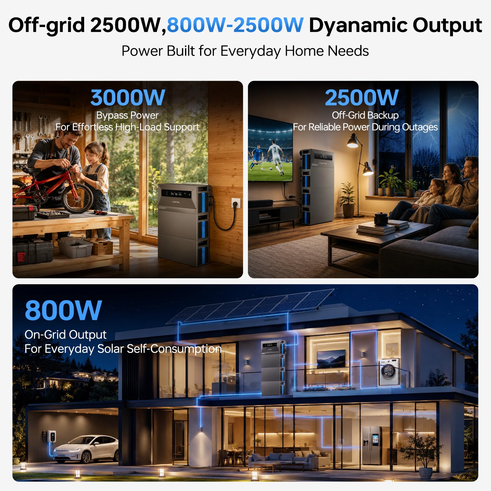 OUKITEL EP2500E Balkonkraftwerk Speicher, 4 MPPT 4000W Solareingang