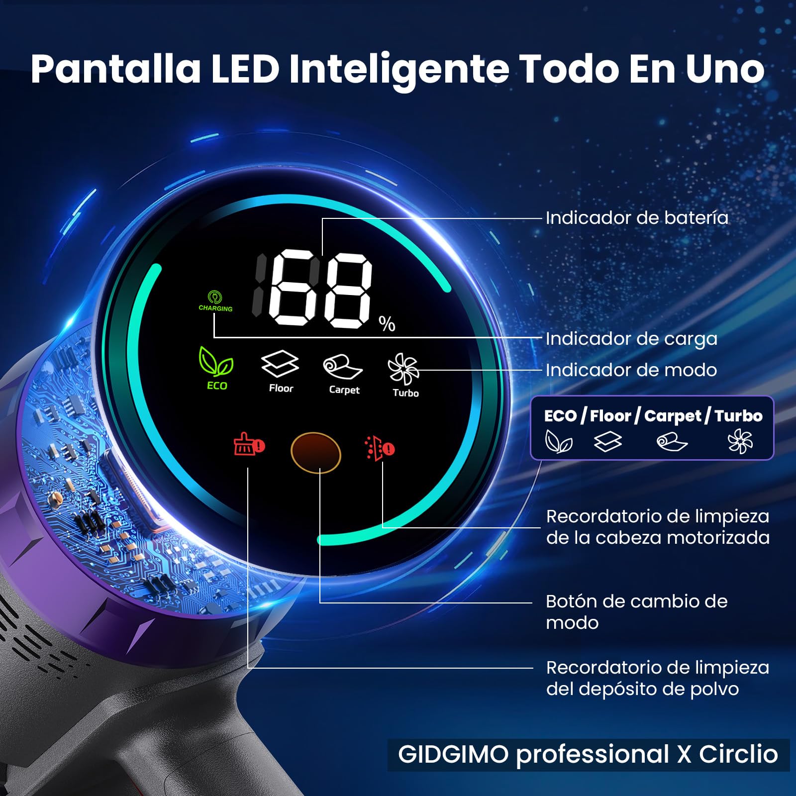 GIDGIMO professional X Circlio Aspiradora Sin Cable 58000Pa/600W/75Min, Escoba Aspiradora sin Cable de 1.6L, Pantalla LED Inteligente, Aspirador Antienredo para Suelos, Alfombras y Pelo de Mascotas