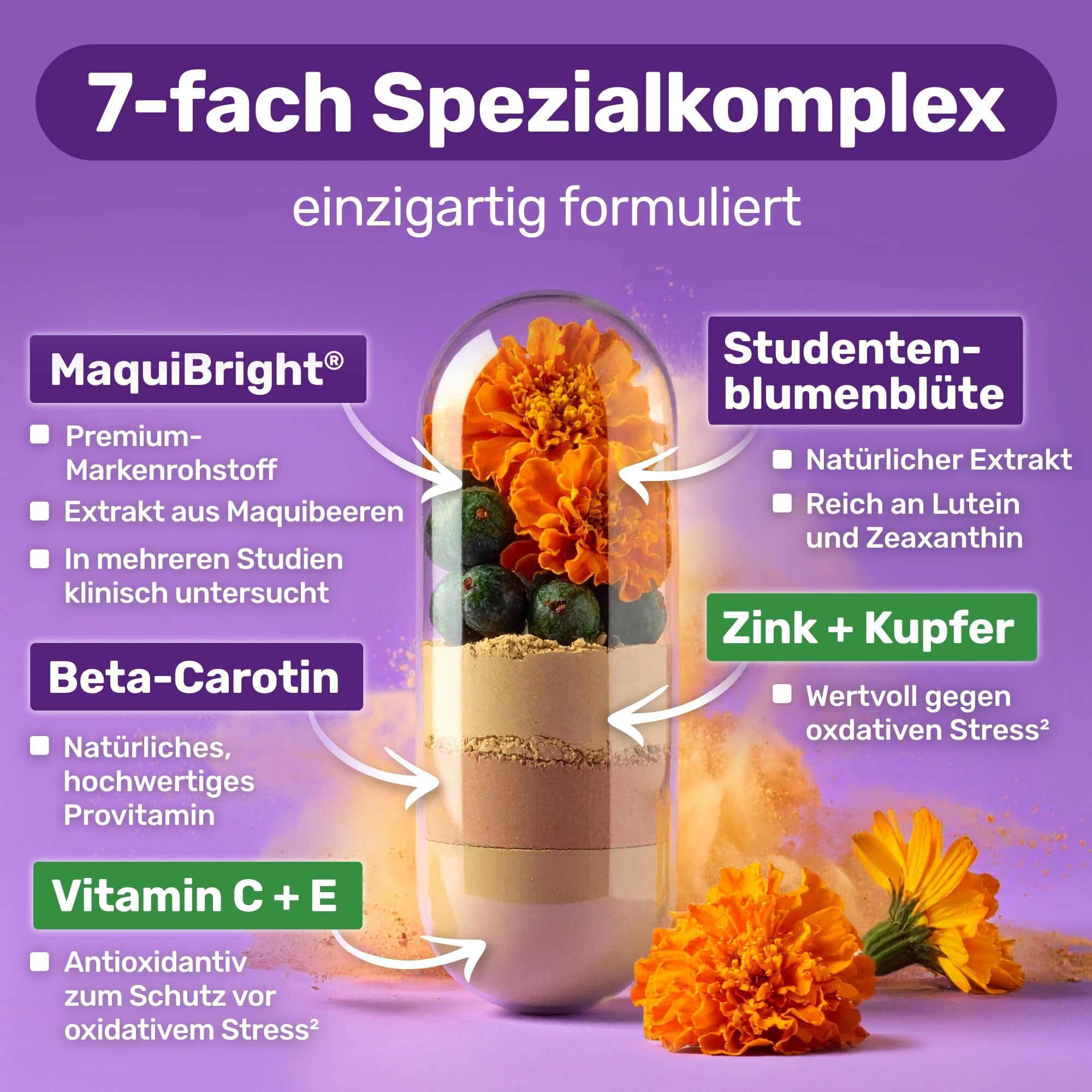 Glycowohl Augen Komplex Plus – Augenvitamine – Mit Lutein & Zeaxanthin | Premium Markenrohstoff MaquiBright® · Zink & Vitamin A für normale Sehkraft · Vitamin C & E für Zellschutz