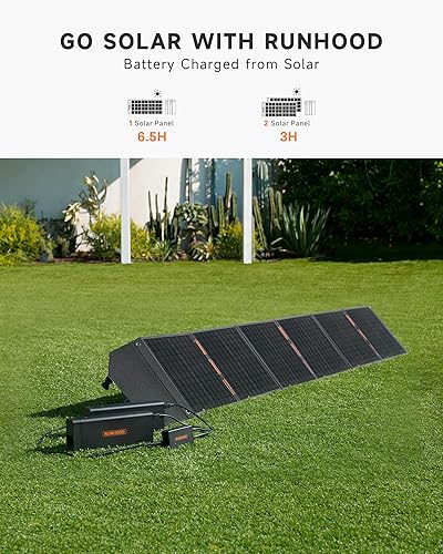 Miniatura 9 de RUNHOOD Generador solar Rallye 1200 Ultra, estación de energía portátil de 1296 Wh, baterías intercambiables y reemplazables, panel solar de 100 W*