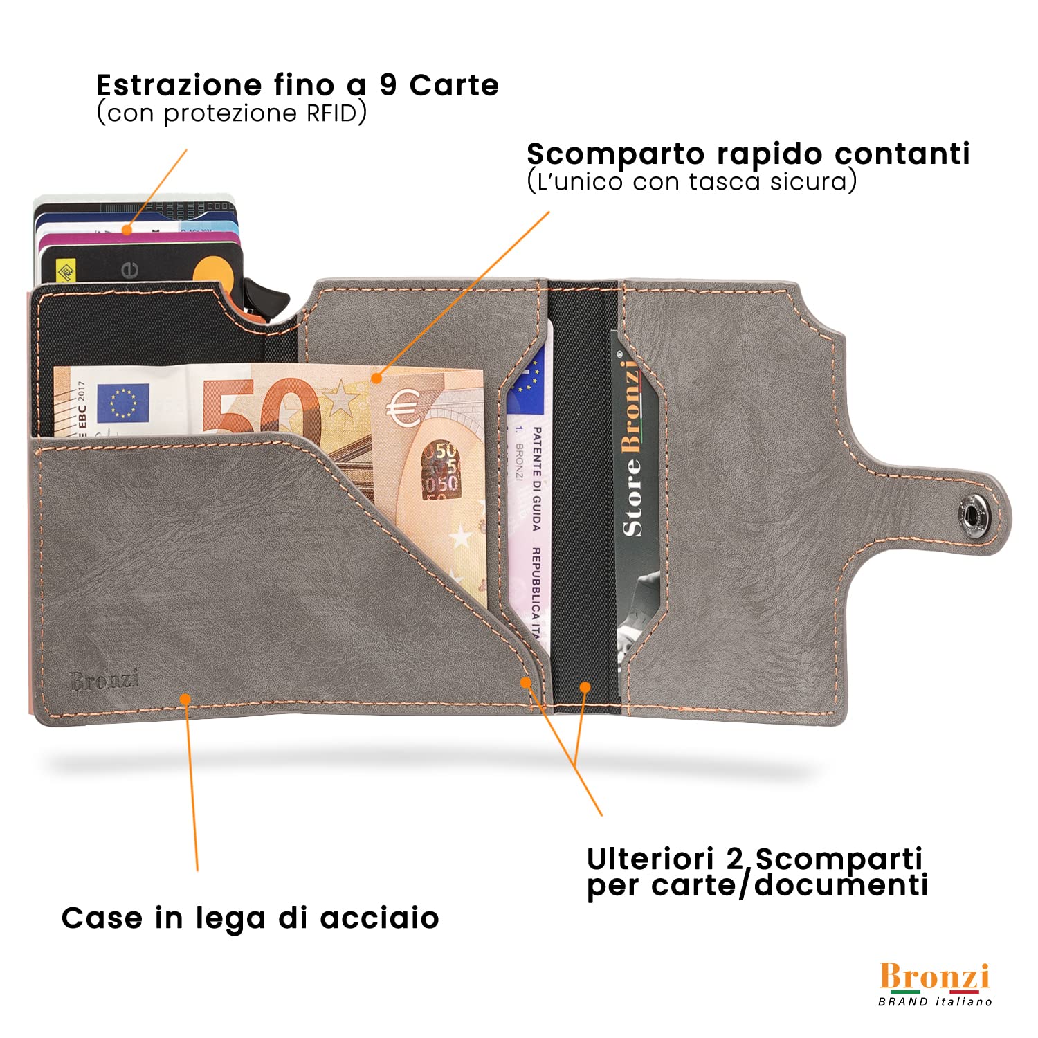 Bronzi Portafoglio Uomo Piccolo, Slim - Porta Carte Di Credito - Portacarte Con Portamonete - Porta Tessere Documenti Tascabile (Grigio Opaco)
