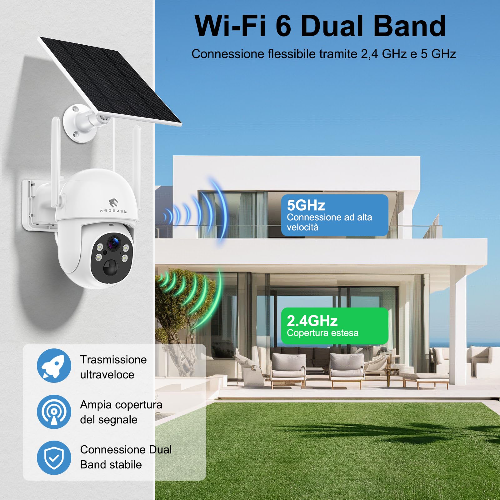 2K Telecamera Solare Esterna Senza Fili WiFi 6 2.4/5GHz, Senza Costi