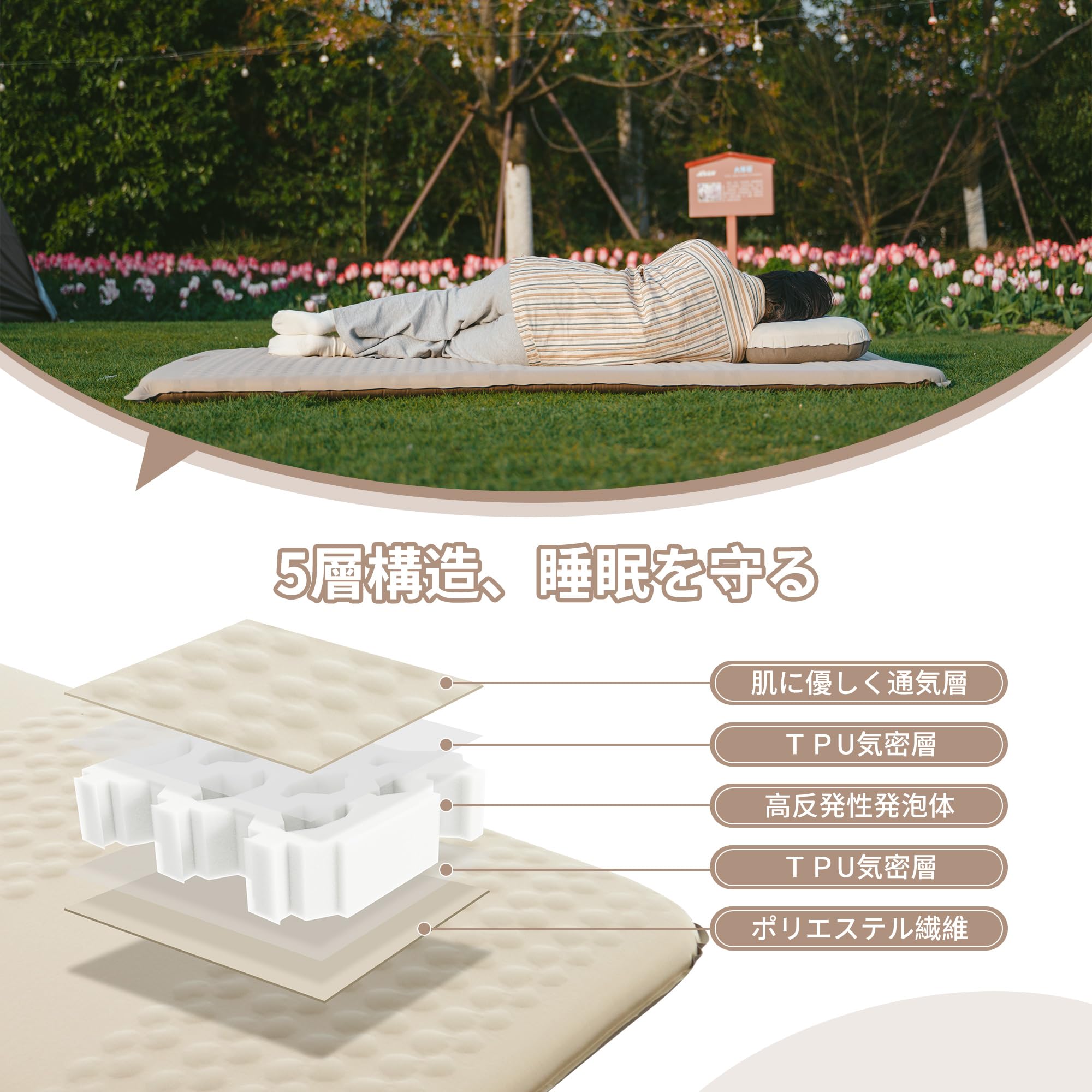 Amazon.co.jp: Naturehike エアーマット キャンプ マット新型加工 R5.4