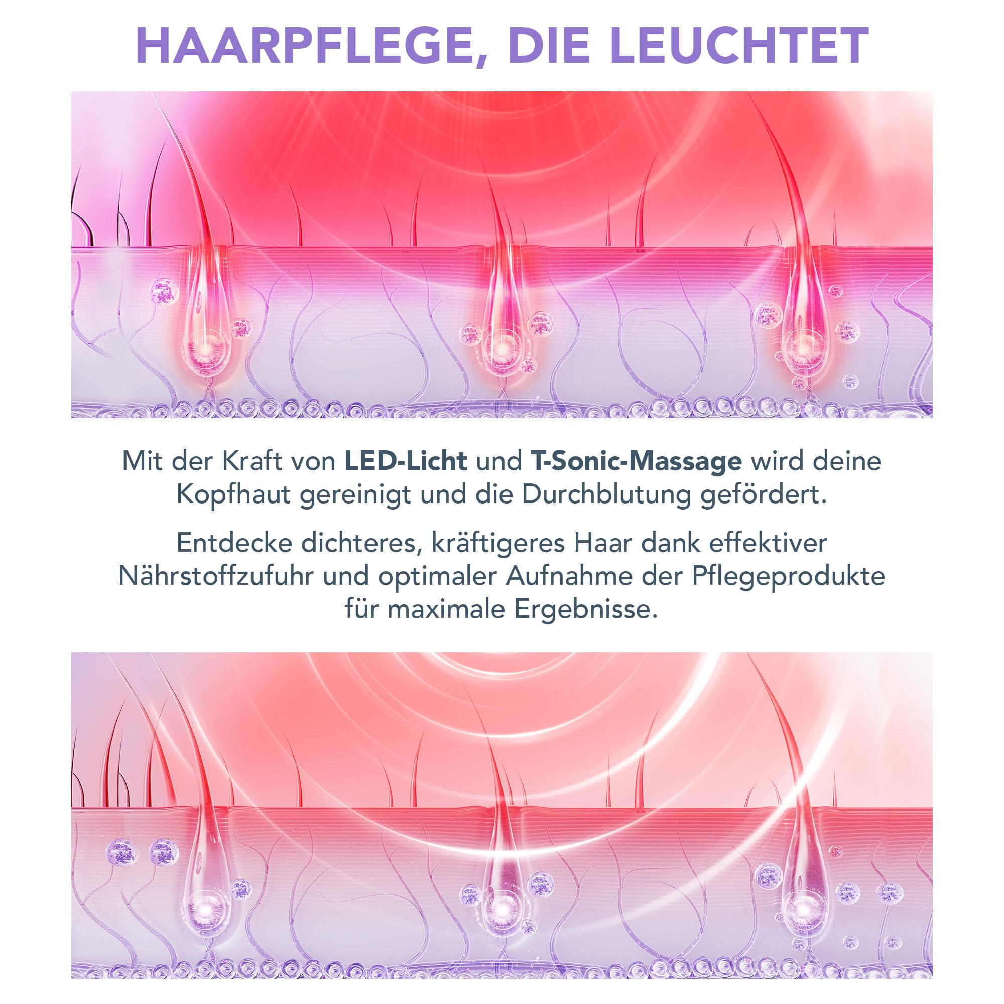 FOREO LUNA 4 Hair & Dual-Peptide Scalp Serum Bundle – 2-in-1 Kopfhaut Massagebürste mit Serum aus Centella- und Portulaca-Extrakten gegen Haarwachstum, Verdickung und Haarausfall – 60 ml