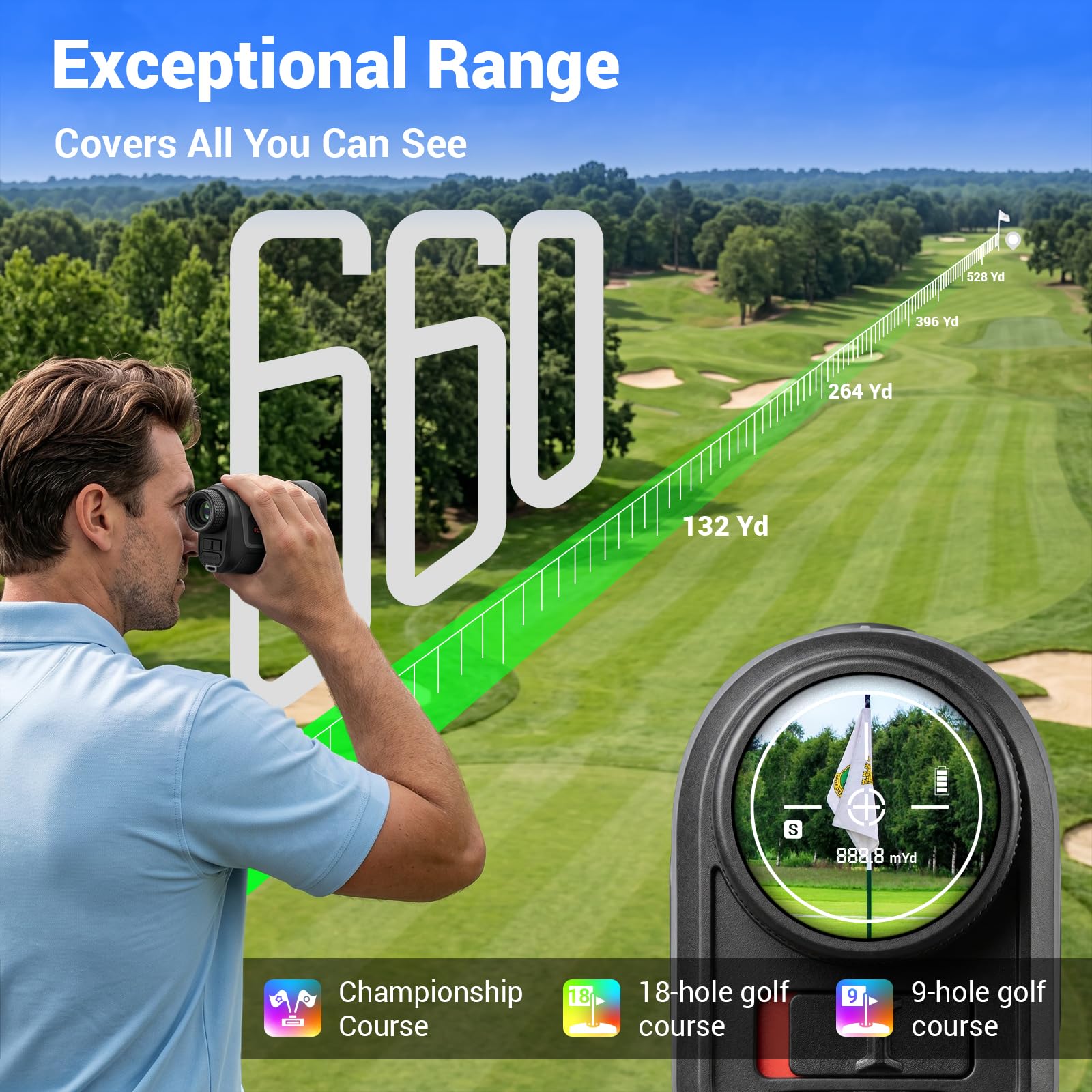 Entfernungsmesser Golf mit Steigung, 30.000 Anwendungen mit einer einzigen Ladung, 0,28 S schnelle Flaggensperre, USB-C wiederaufladbar, Magnetbefestigung, Laser-Entfernungsmesser, Golf-Ranger-Finder