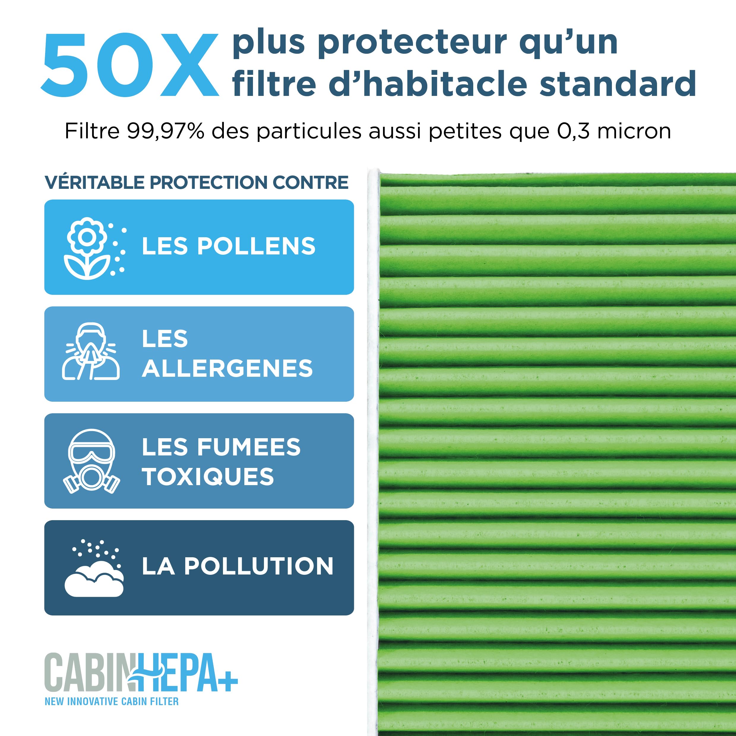 Purflux CabinHepa+ Filtre habitacle Hepa voiture, protège des allergènes, pollen, poussières, anti moisissure, particules fines automobile AHH256 Toyota Yaris 3 RAV4 3, Vert