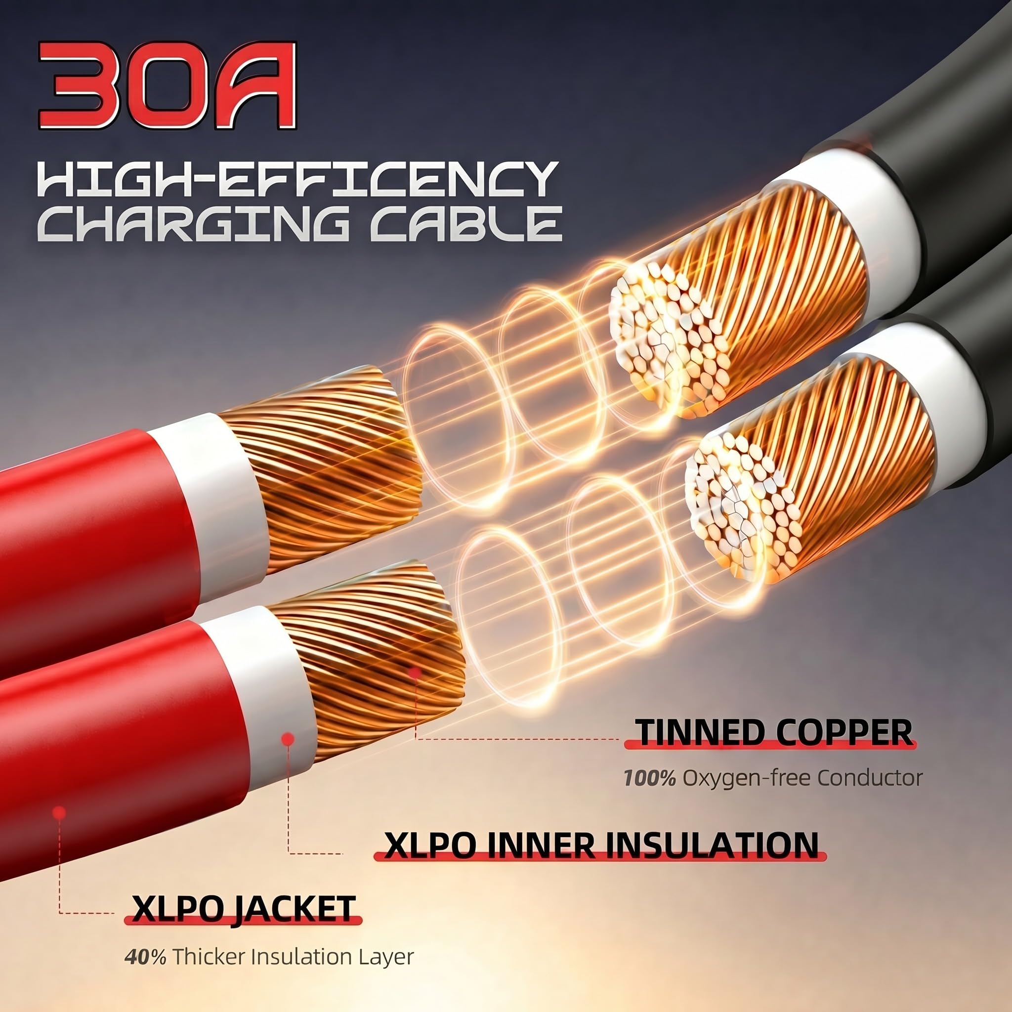 Cavo di prolunga per pannello solare, adattatore XT60 maschio a