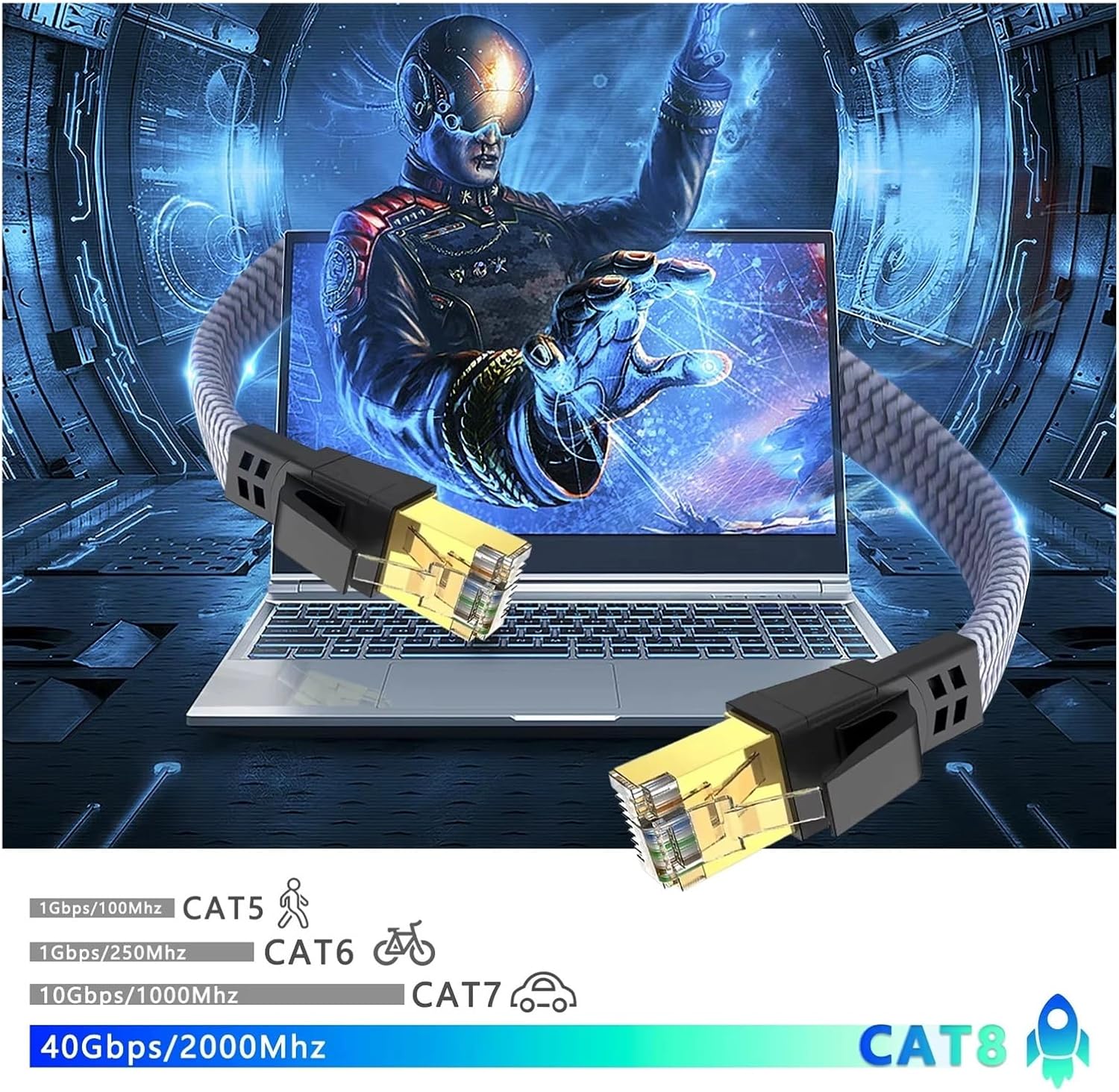 40Gbps CAT8 Ethernet LAN Cord – Flat Nylon Braided RJ45 Cable, Works for PC/Modem/Laptop/PS5/Router(5M)