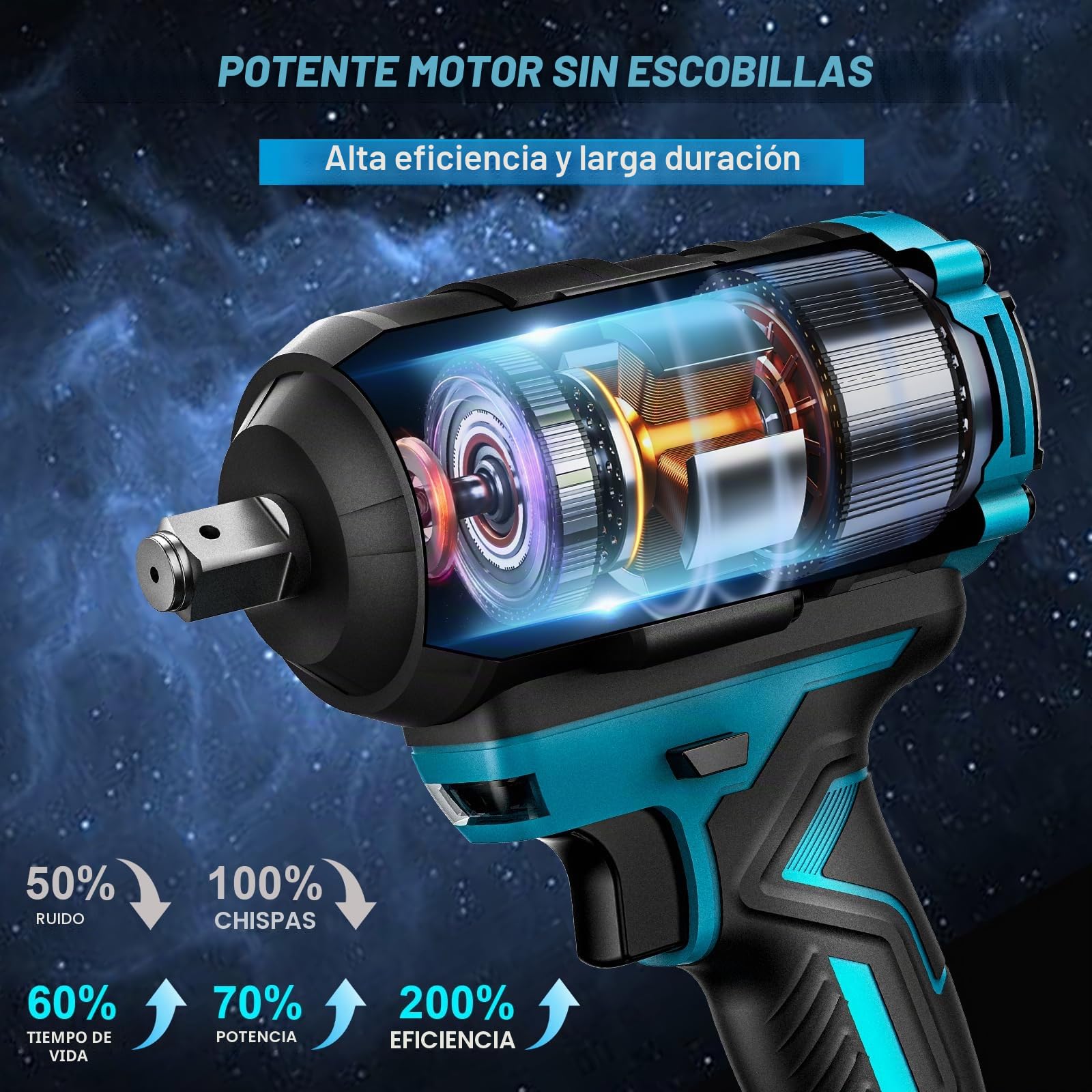 Gisam Llave de Impacto Con Batería de 1200 NM, Con Baterías de 8000 MAh Y Cargador Rápido, 1/2 Sin Escobillas, Cambio de Neumáticos con 5 Llaves de Vaso Para Coches, Andamios (2 baterías)
