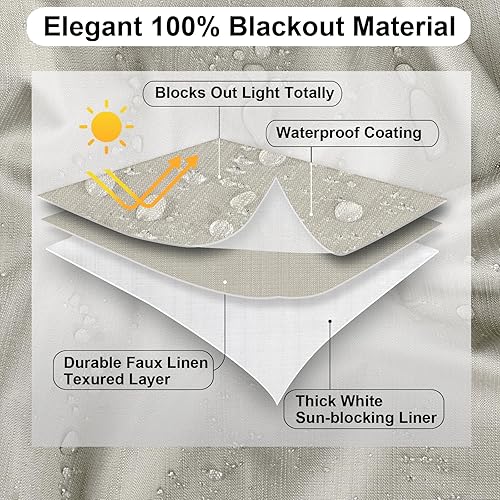 Miniatura 2 de PureFit Cortinas de lino 100% opacas de 96 pulgadas de largo, para oscurecer la habitación, con aislamiento térmico, para sala de estar, guardería,