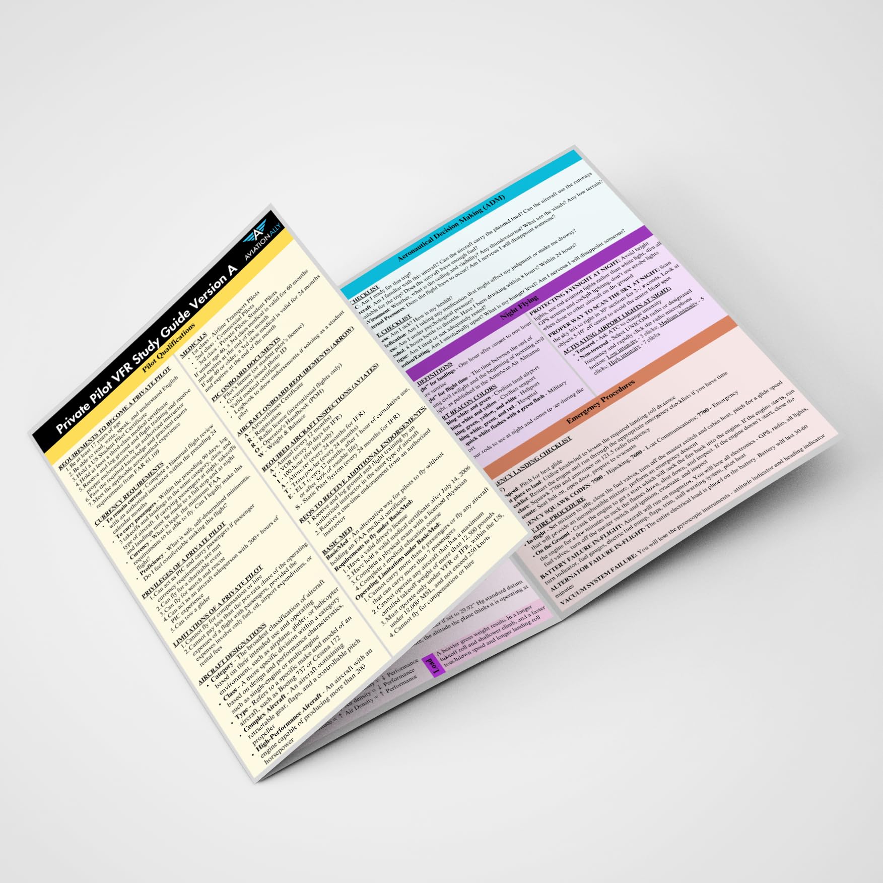 Private Pilot VFR Quick Reference – Version A | Trifold Study Guide for Student Pilots | Pilot Qualifications, Systems, Aerodynamics, ADM, Aeromedical
