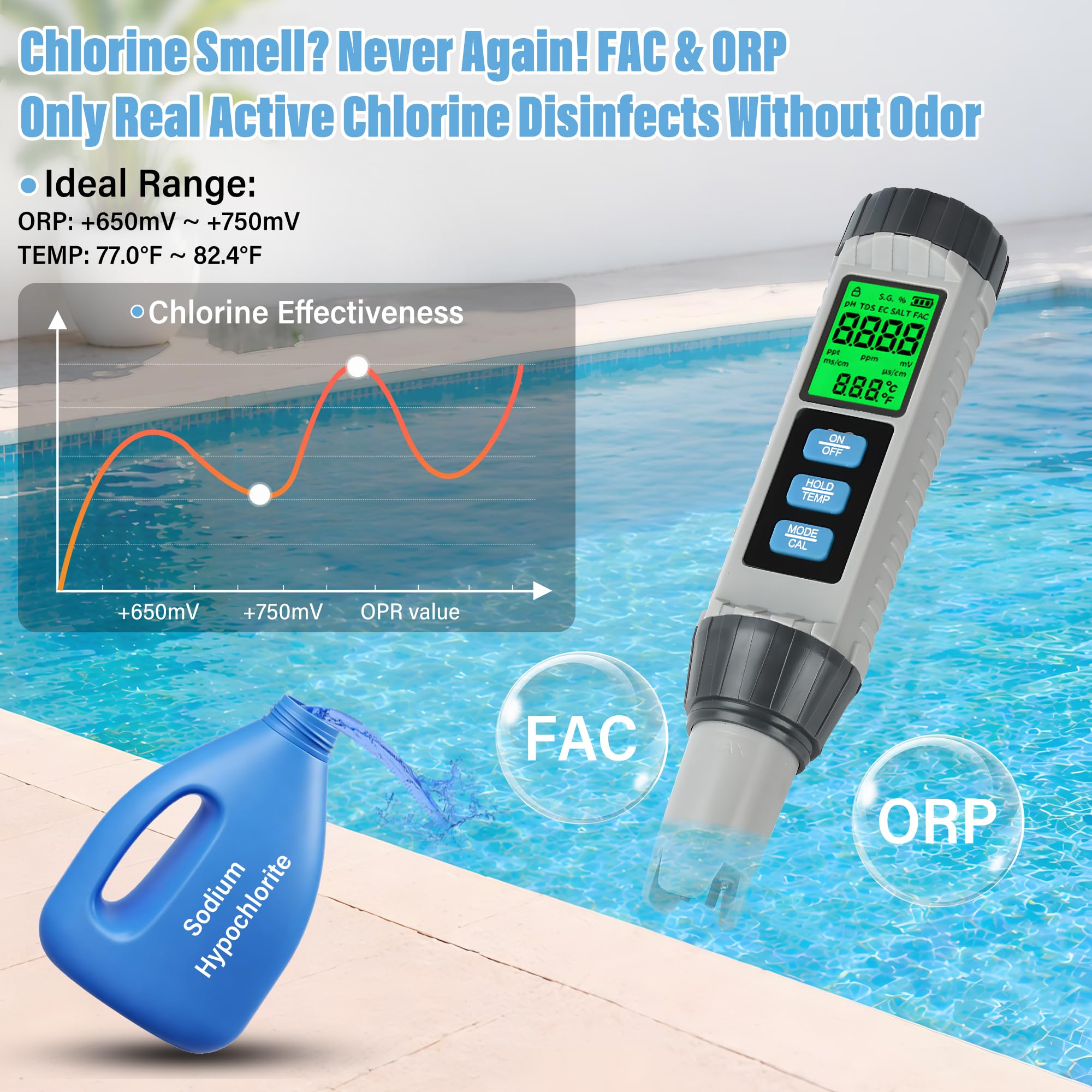 Medidor de Cloro y pH Digital 8 en 1, Tester de pH y Cloro para Piscina, Comprobador de TDS, EC, S.G, Salinidad, ORP y Temperatura con Pantalla Retroiluminada y Compensación Automática