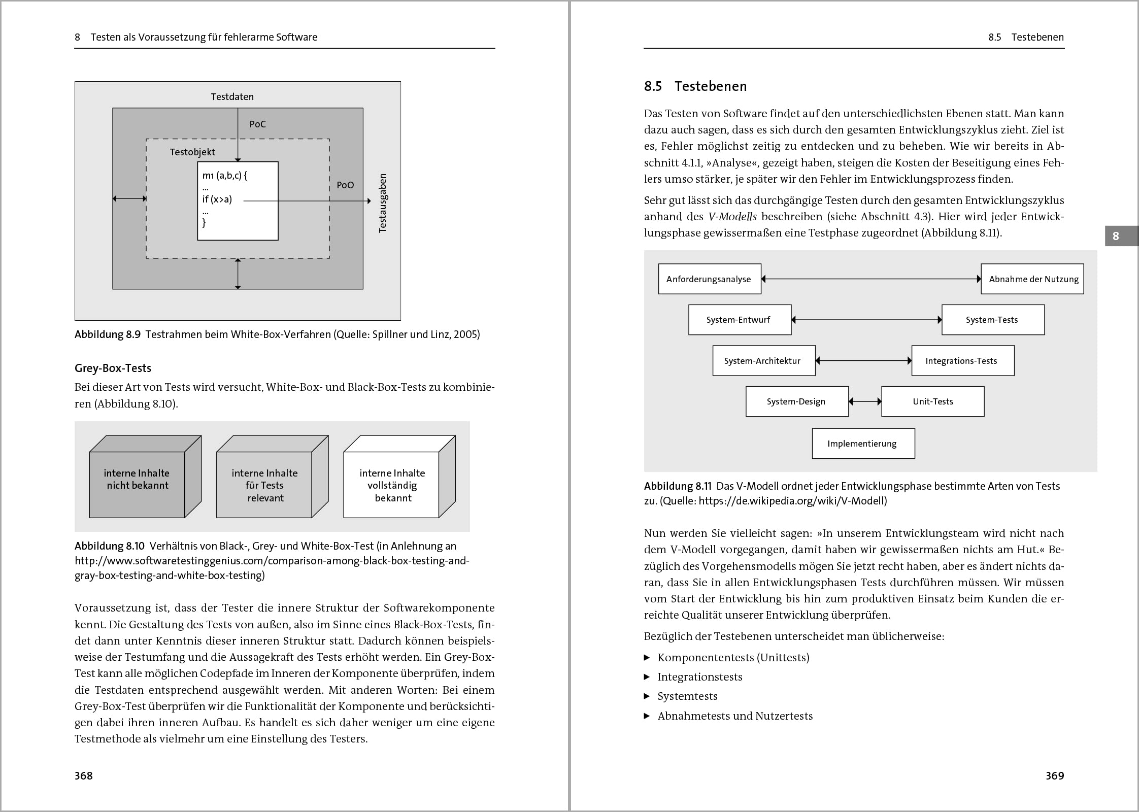 Handbuch für Softwareentwickler: Das Standardwerk für professionelles Software Engineering