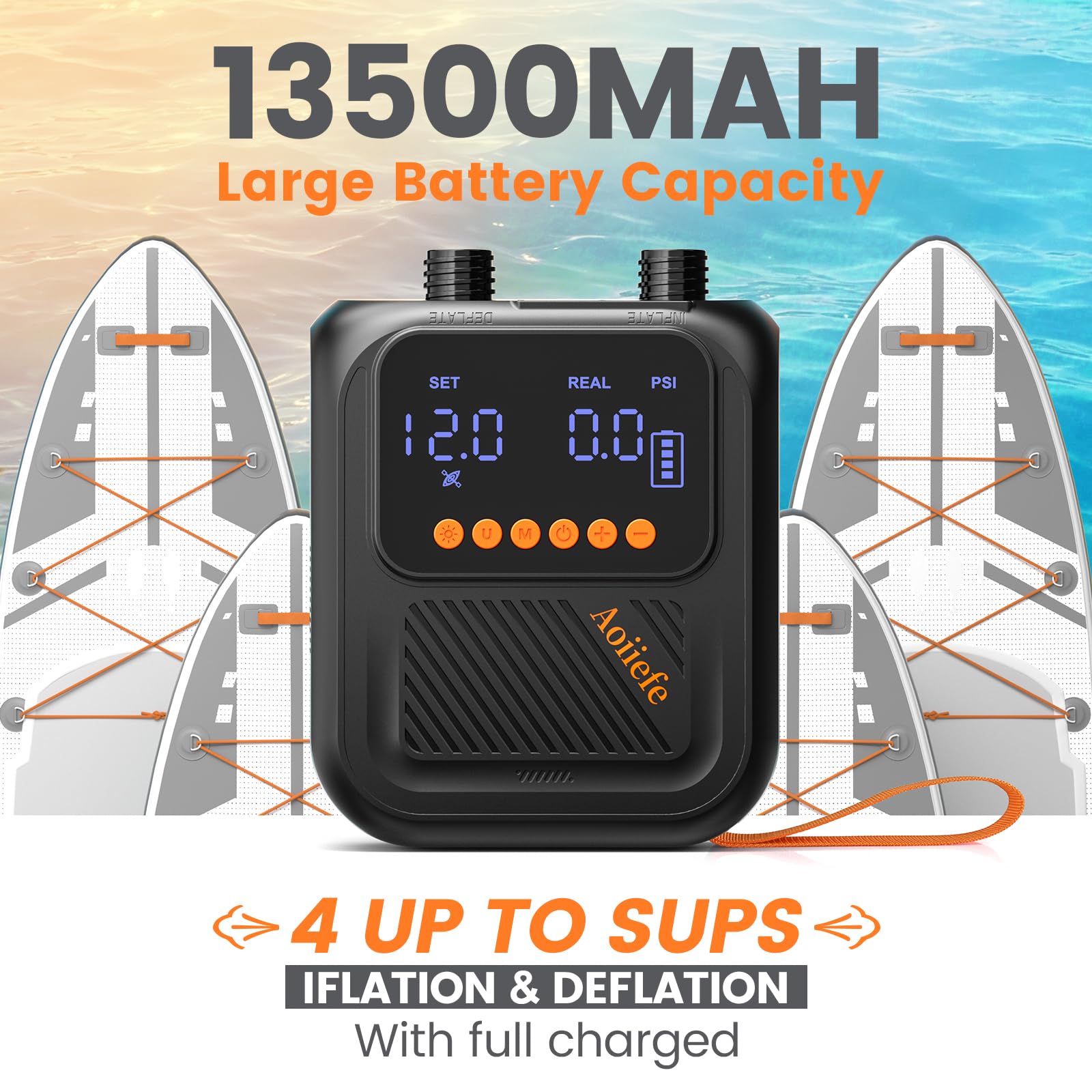 Pompa ad aria elettrica intelligente, portatile, 20 psi, ad alta pressione, gonfiaggio e sgonfiaggio a doppio stadio, spegnimento automatico e ricaricabile, per stand up paddle board, kayak