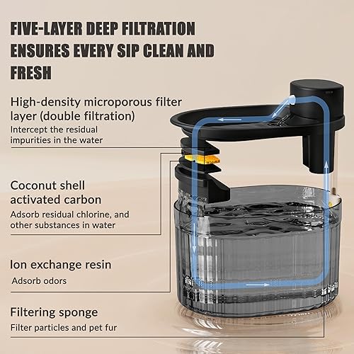 Miniatura 4 de Fuente de agua inalámbrica para gatos con sensor de movimiento, bomba silenciosa inalámbrica automática para mascotas, funciona con pilas,