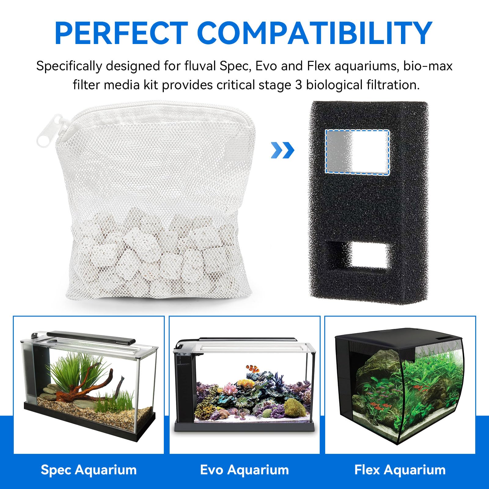 Bio-max - Filtro de repuesto para acuario Spec, Evo y Flex, anillos de biocerámica para tanque de peces de 15 galones, colocado en bloque de espuma de filtro, 60 g (paquete de 3)