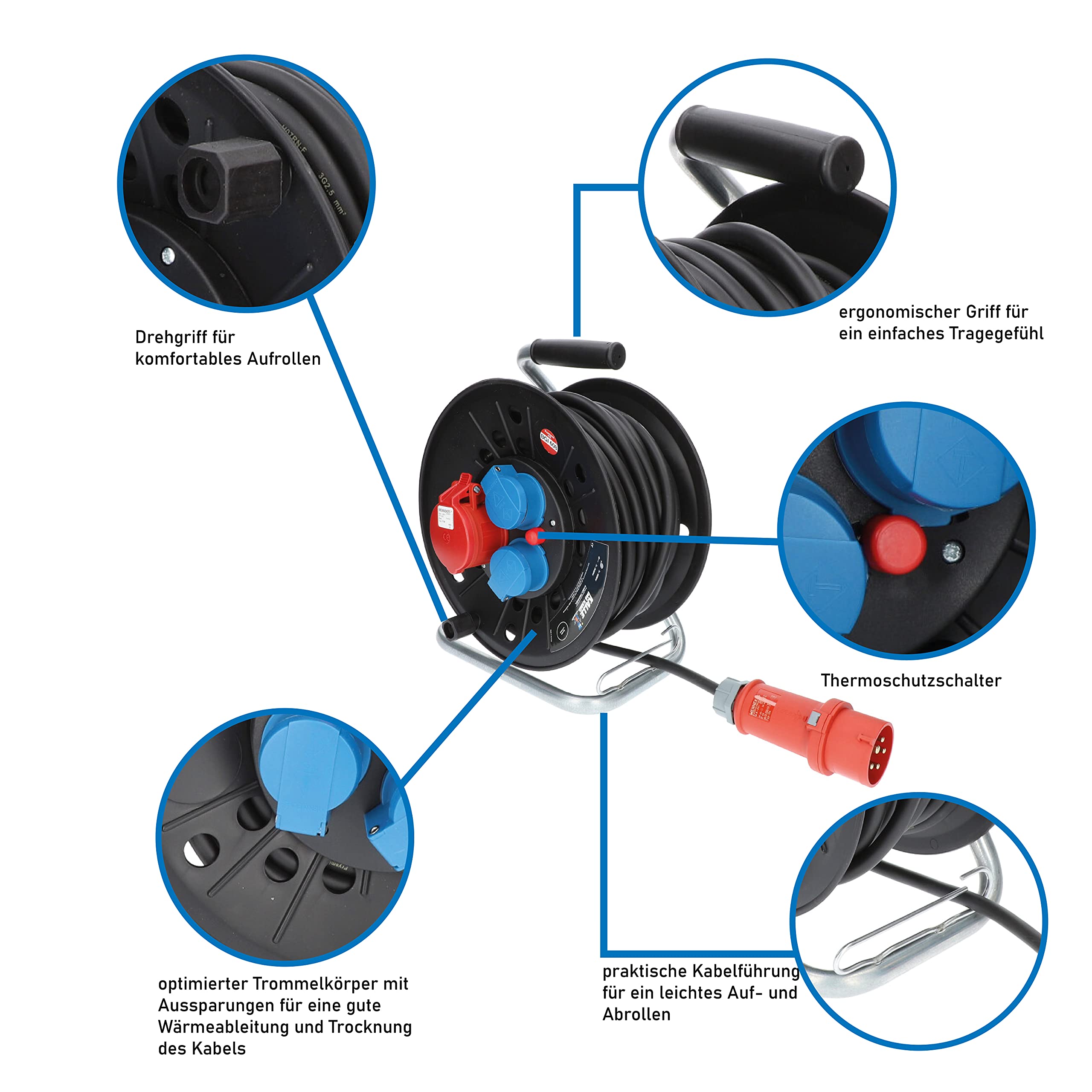 KALLE DAS KABEL Kabeltrommel CEE 400V Steckdose H07RN-F 5G 1,5mm² 25 Meter