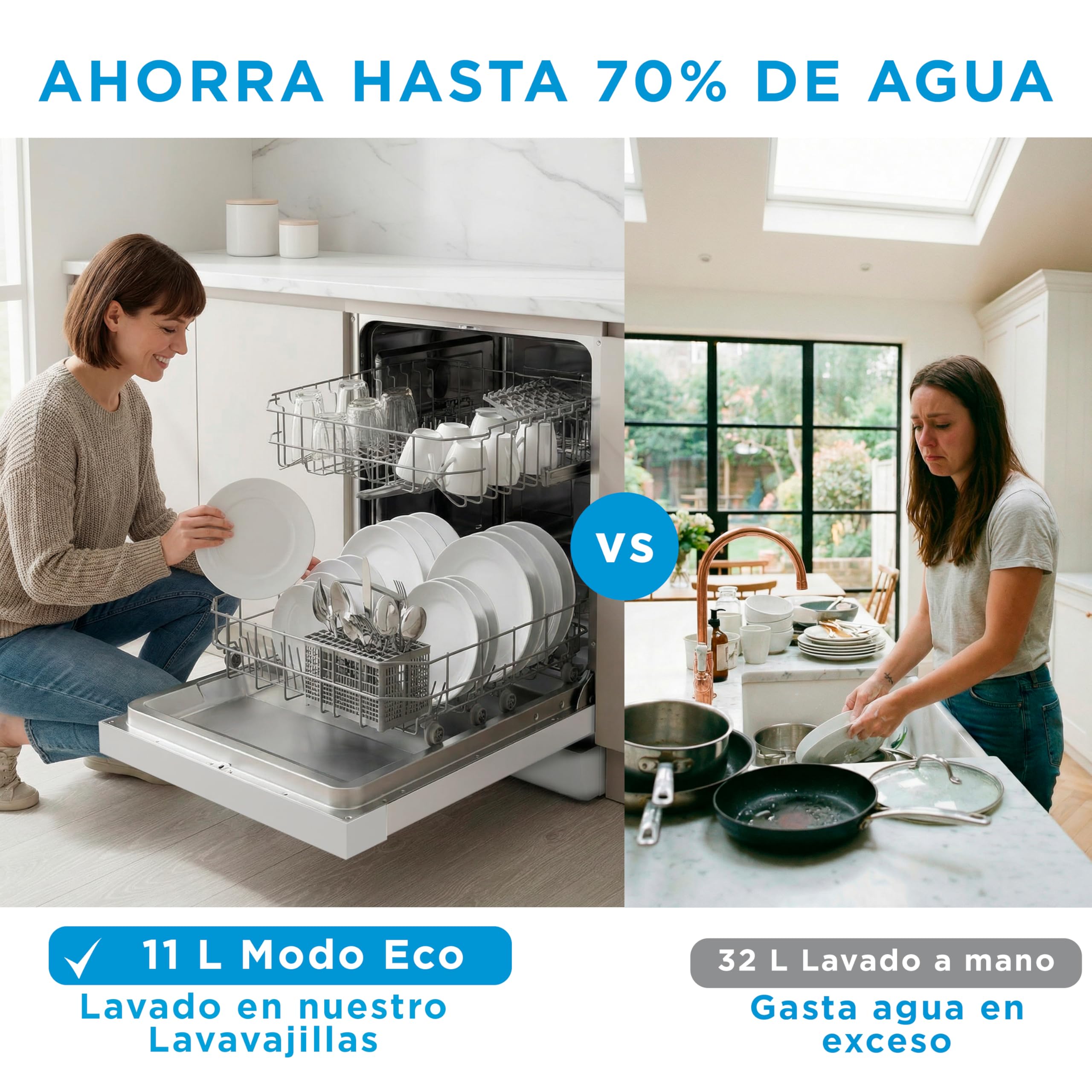 Midea Lavavajillas 60 cm+++ Blanco para 12 servicios - Lavaplatos Libre Instalación con 4 Programas de Lavado, Integrable - Filtro Antibacterias, 49 dB, y Función de Media Carga Nuevo Modelo