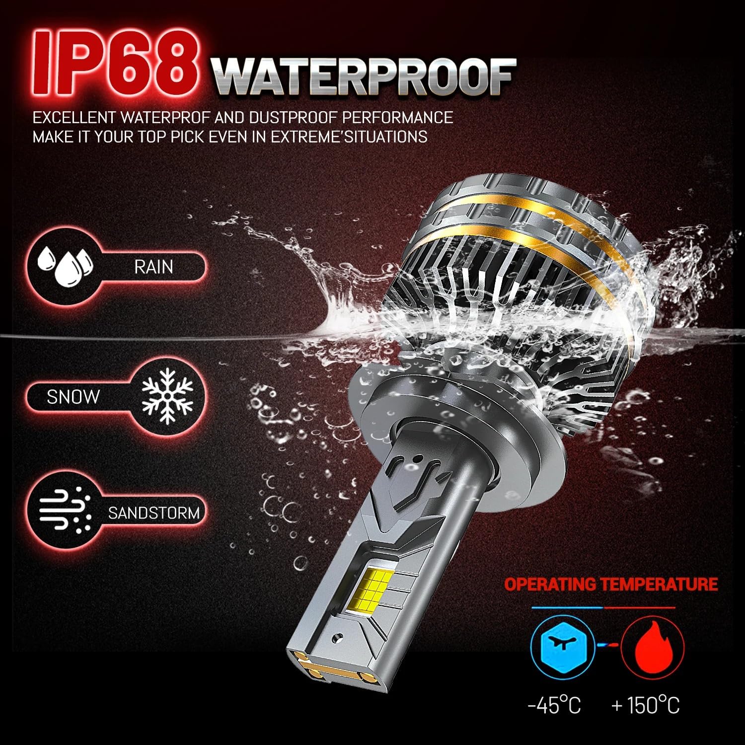 Bombilla Coche Faro LED H7 H4 H11 Canbus Bombilla LED | H1 H3 H8 H9 9005 HB3 9006 HB4 9012 HIR2 Turbo Lámpara 9007 9008 Luz del coche