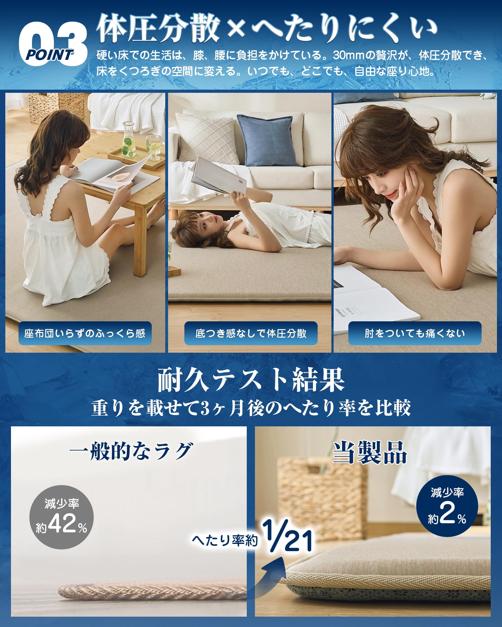 【特価商品】VK Living 極厚30mm 夏用ラグマット 接触冷感  190 Amazon | VK Living 極厚30mm 夏用ラグマット 接触冷感 【SUPER ICE