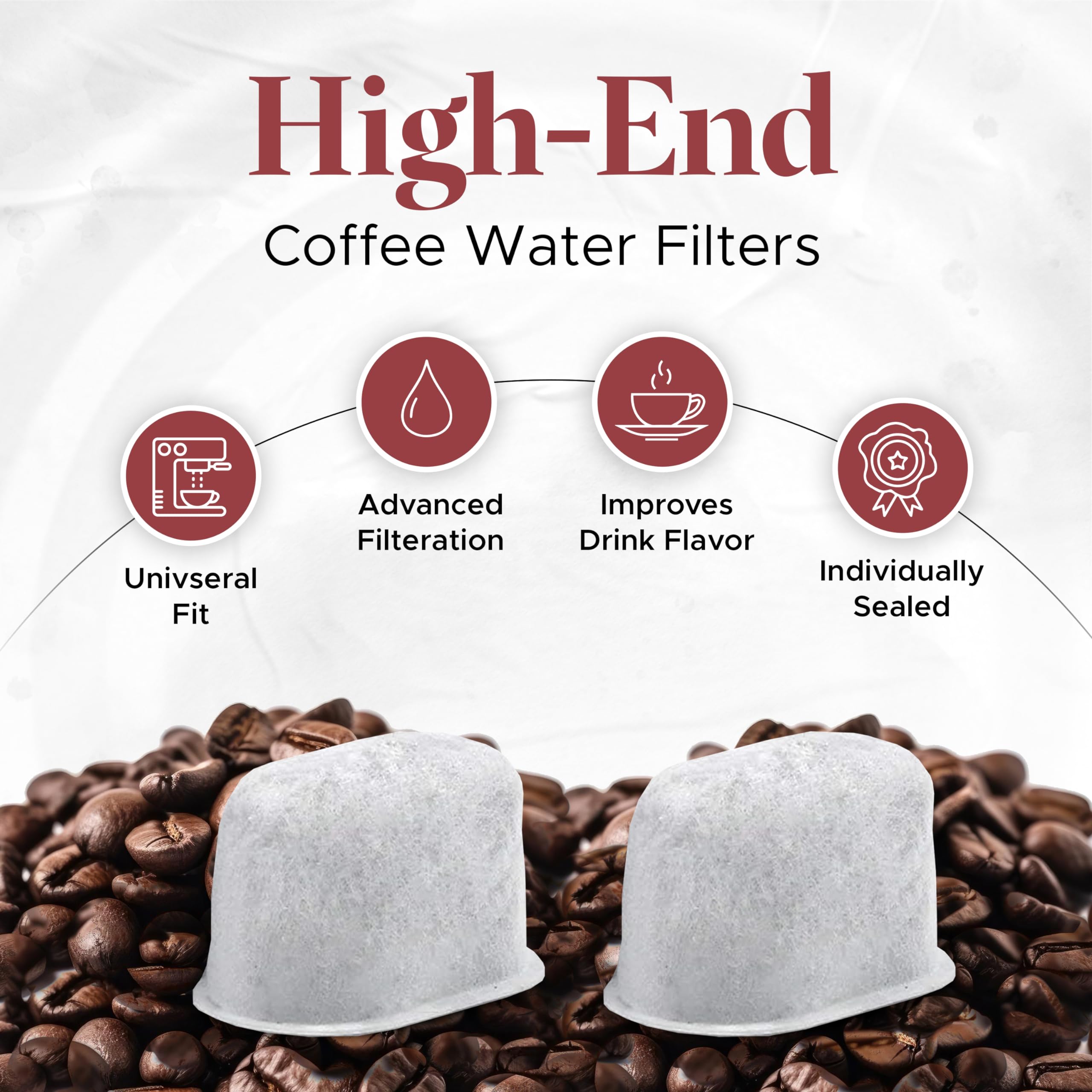 12 Pack Keurig Compatible Water Filter Cartridges - Activated Charcoal Replacement Filters for Keurig 2 0 1 0 — view 4