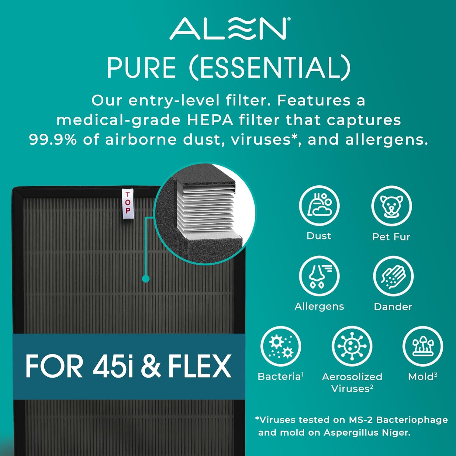 Alen 45i & Flex Replacement Air Filter, Pure Filter, B4-Pure H13 True HEPA Filter for BreatheSmart Air Purifier - Captures Dust