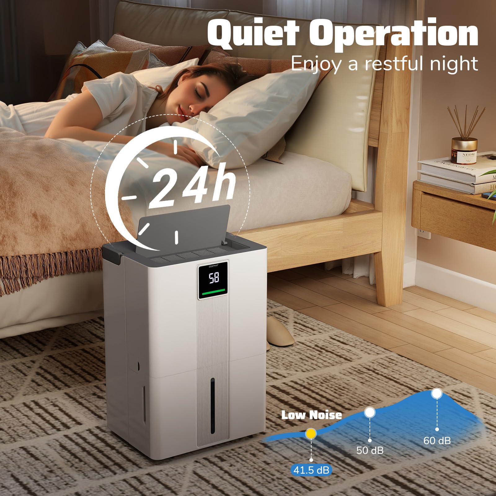 FANTASK Déshumidificateur électrique 35 L/jour - Déshumidificateur silencieux avec 3 modes - Minuterie 24H - Affichage 3 couleurs - Tuyau de vidange et roulettes - Pour salle de bain, chambre à