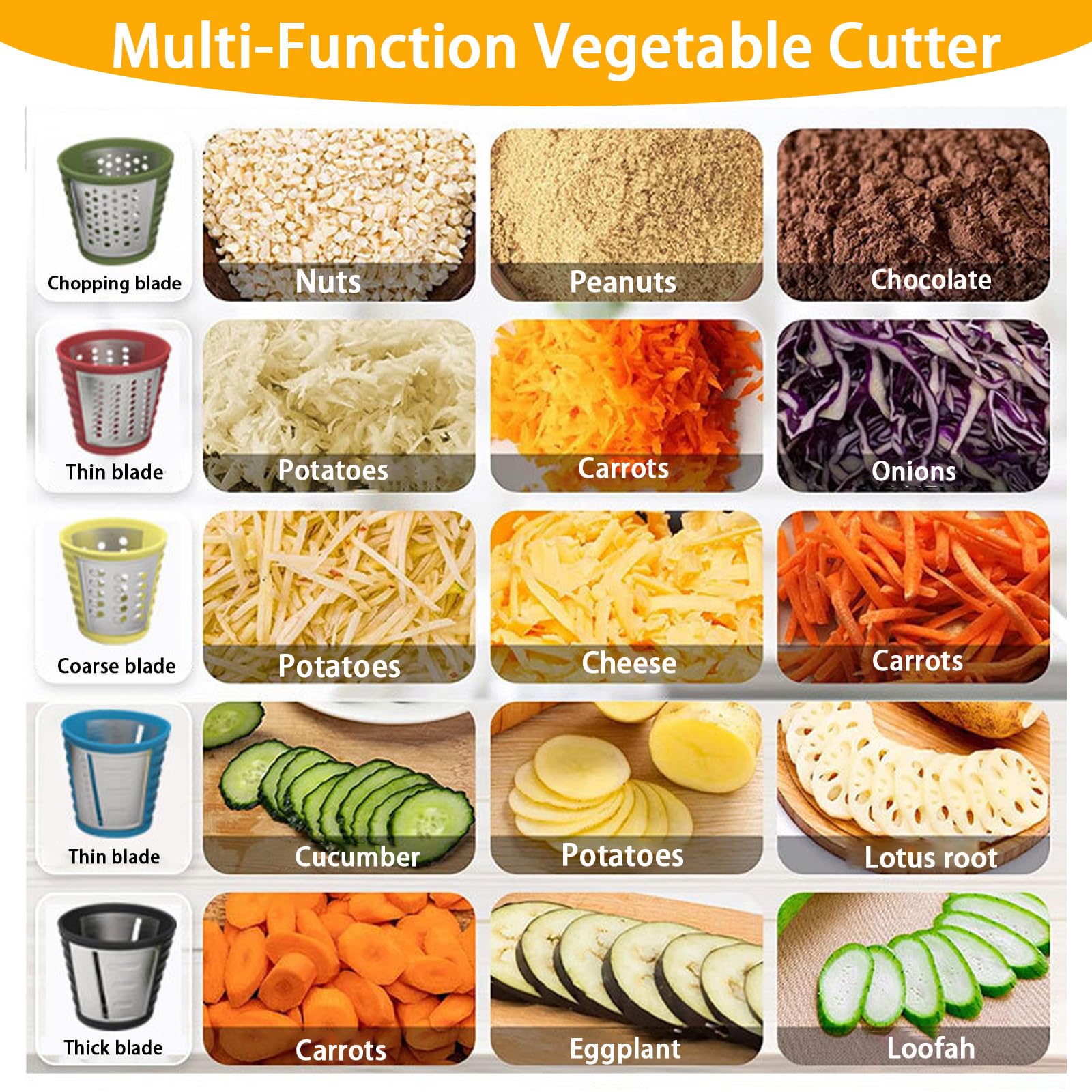 Rallador Queso Eléctrico,Cortador Verduras Eléctrico 5 En 1,con 5 Cuchillas,para Calabacín,Queso,Verduras,Control Fácil con Un Solo Toque,con Cuatro Almohadillas Antideslizantes