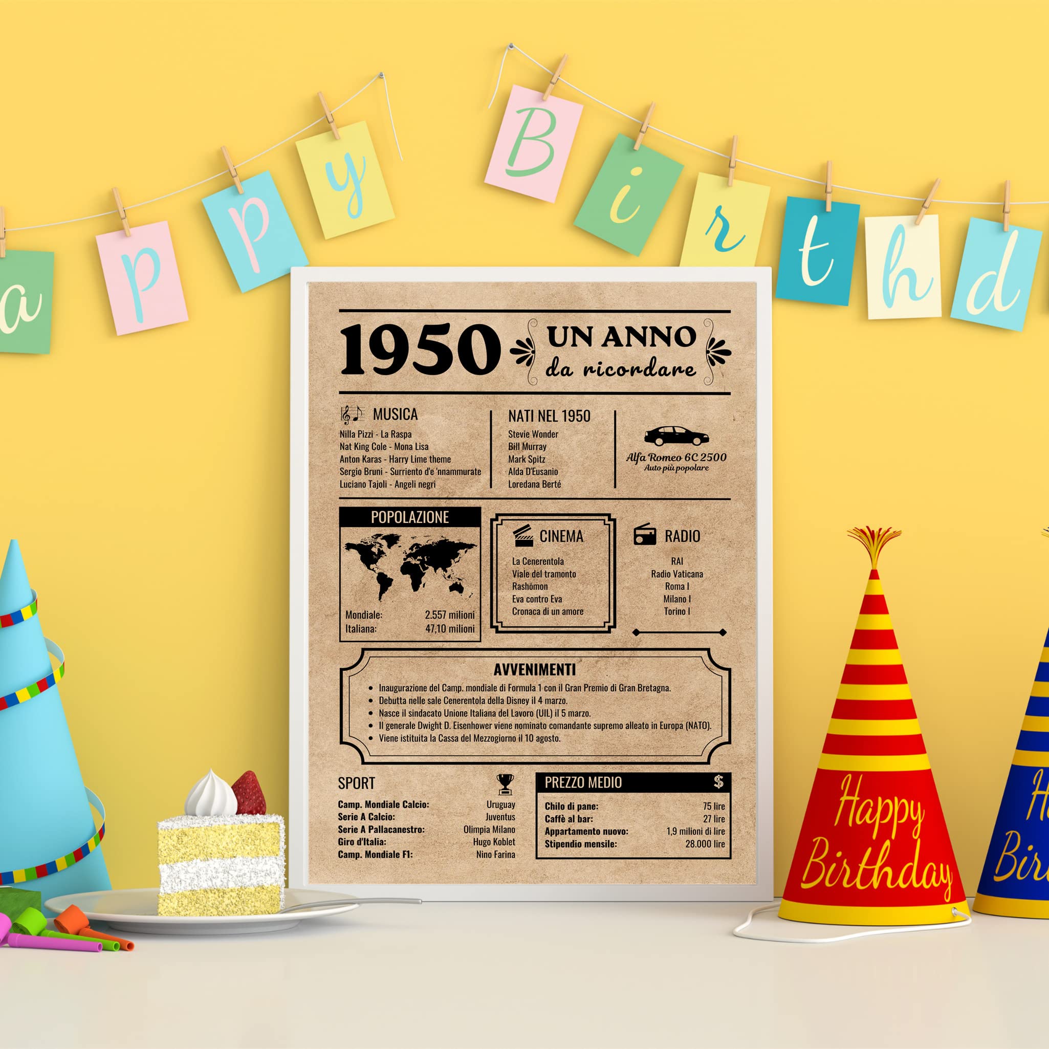 EQUIK PRODUCTS Biglietto Anniversario 75 anni | Regalo Compleanno Auguri Uomo Donna | Anno 1950 | Decorazioni Feste (1950)