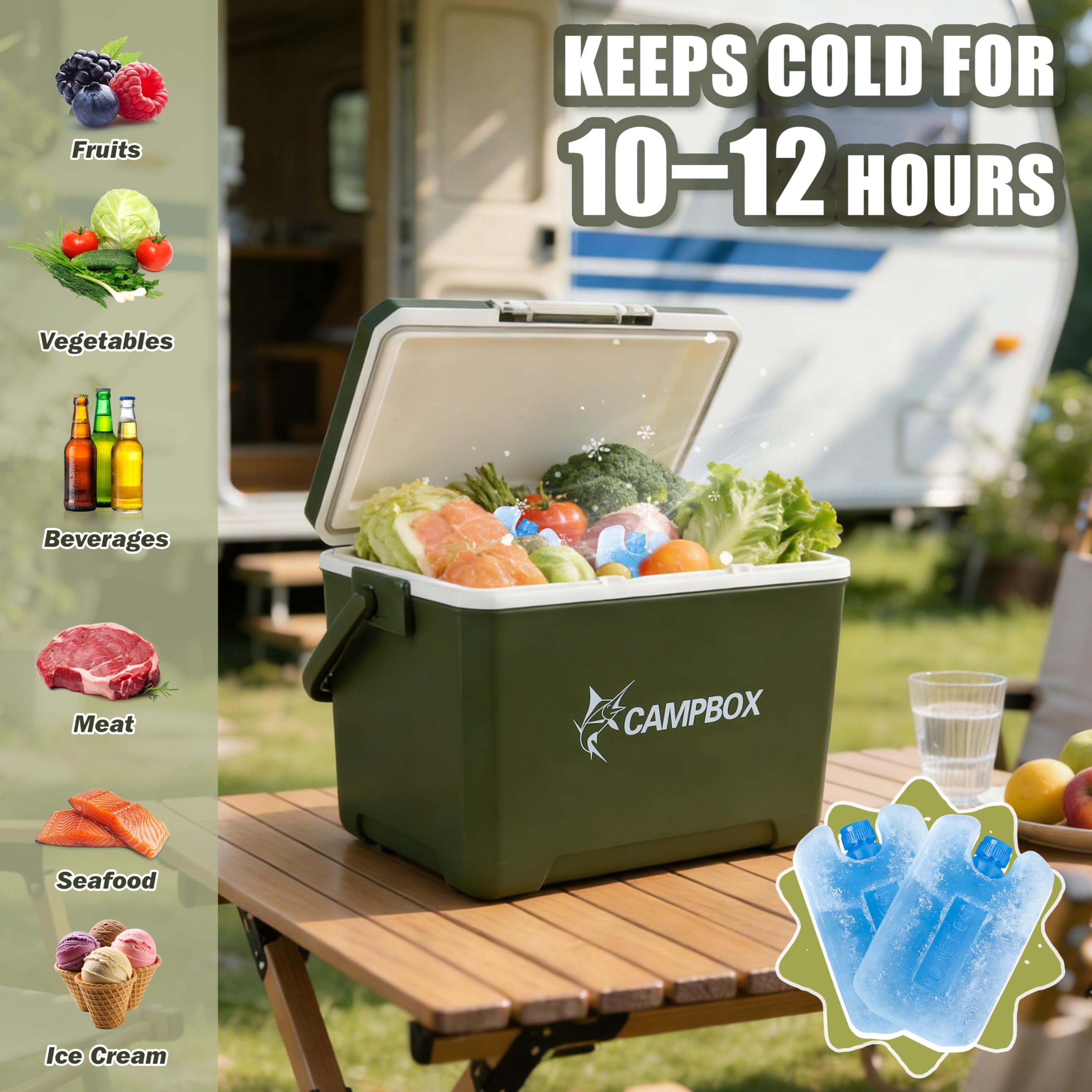 JONRRYIN Glacière 24L, Glacière Passive Maintient Le Froid Jusqu'à 12h, Glacière Mobile avec 2 Pain de Glace, Sac Isotherme Boîte Isotherme pour Camping, Pique-Nique, Plage, Jardin