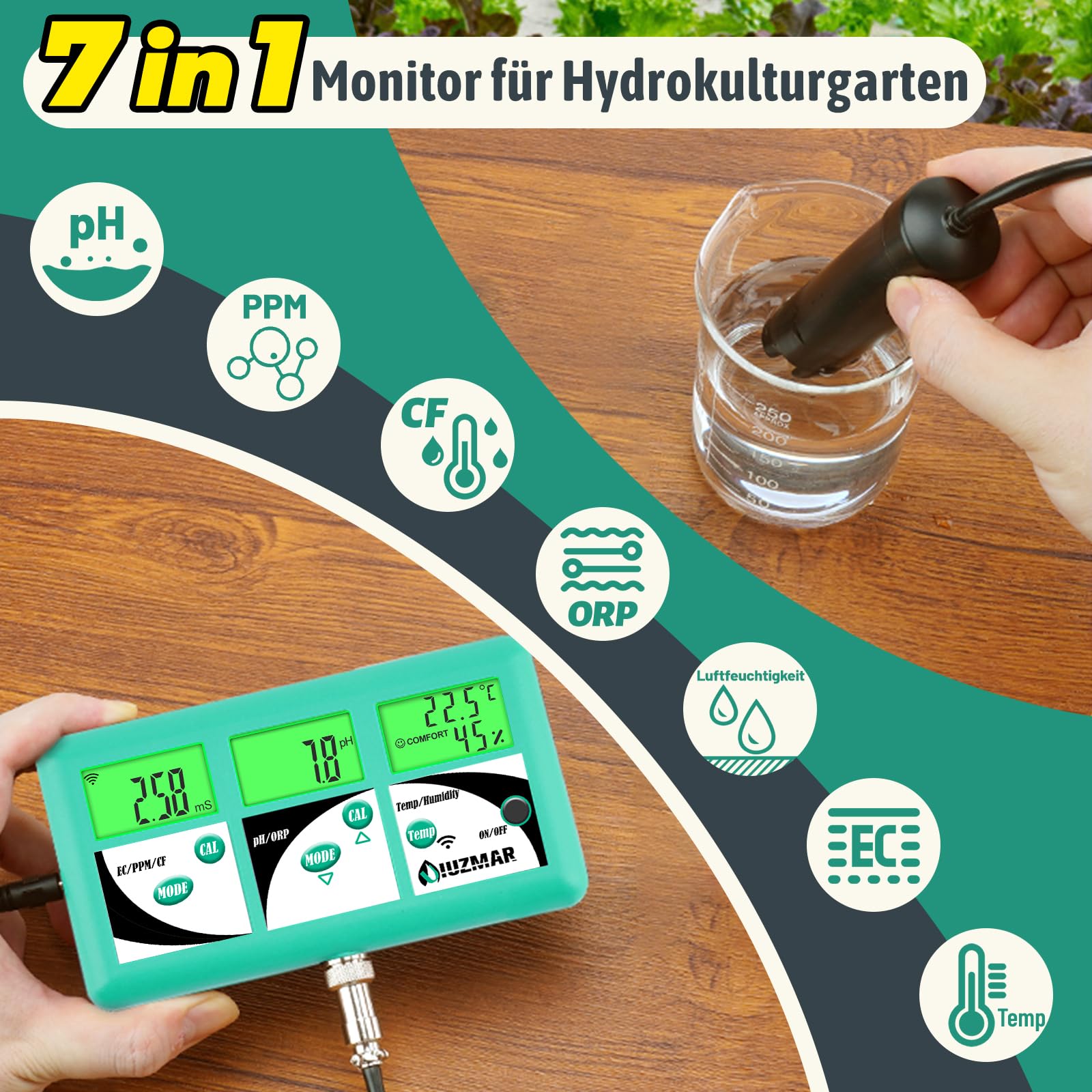 UIUZMAR pH EC TDS Messgerät für Hydrokultur, 7 in 1 pH EC PPM 500 PPM 700 CF Temperatur Luftfeuchte Monitor für Aeroponik, Kontrolle des Leitfähigkeits pH Werts der Hydrokultur Nährlösung