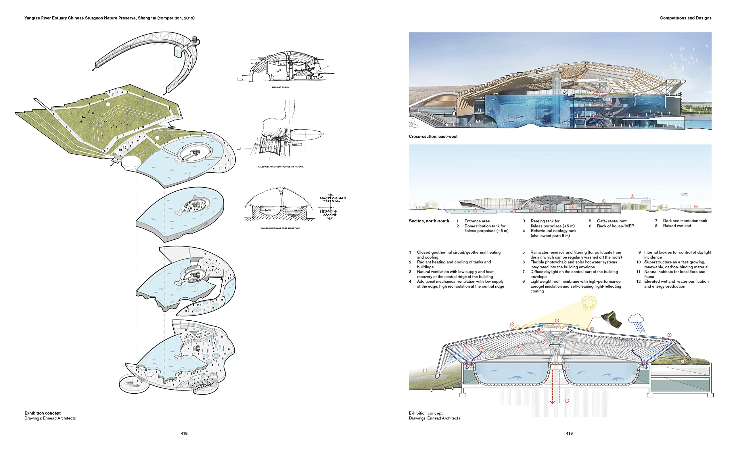 Aquarium Buildings: Construction and Design Manual