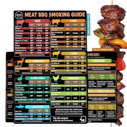 Lotteli Kitchen Meat Temperature Magnet Chart Set, 4-Side Smoking Guide