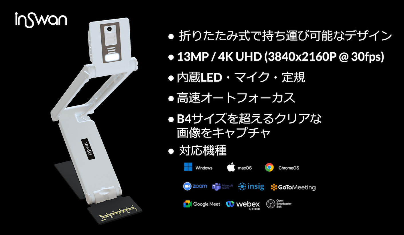 Amazon.co.jp: INSWAN INS-Flip 4 (台湾製) USB 携帯型書画カメラ/Web