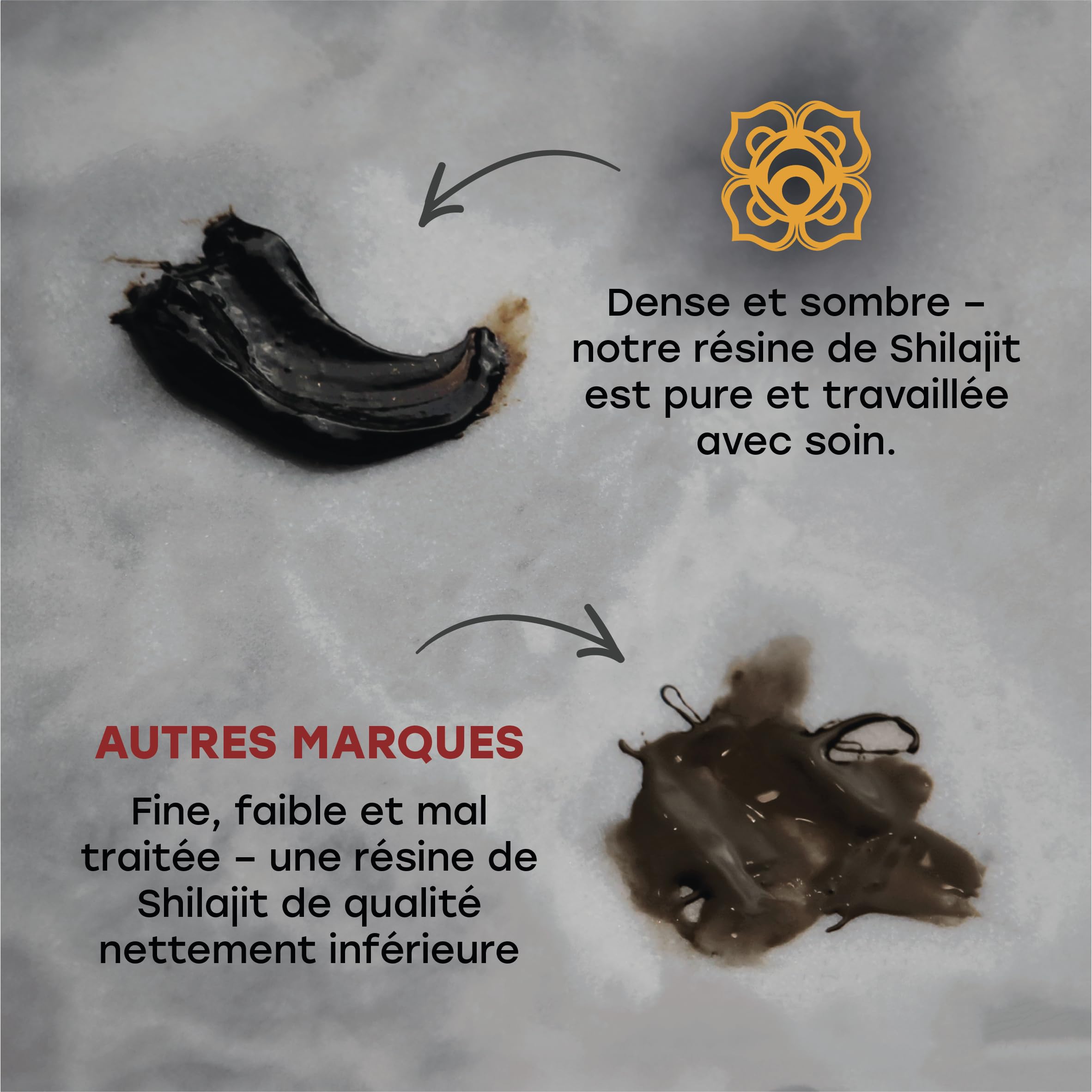 Shilajit Pur de Qualité Or – Résine Authentique de l'Altaï – 50g – Réserve de 6 Mois – Extraction Traditionnelle – Acide Fulvique + Composés Humiques