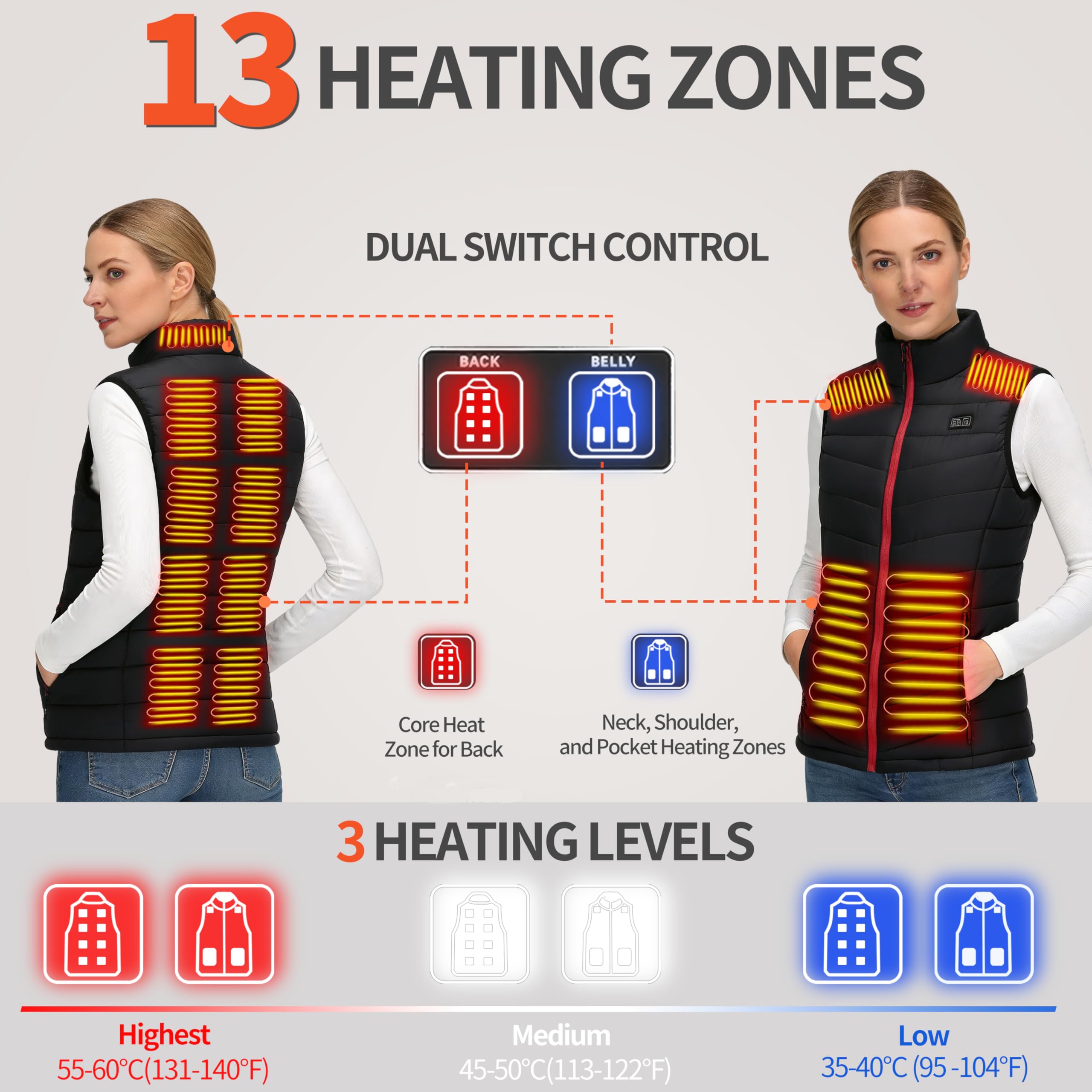 Veste Chauffante Femme,Gilet Chauffant Femme avec Chauffage 13 Zones et 3 Niveaux,Veste Chauffante Avec Batterie pour Camping, Randonnée et Ski