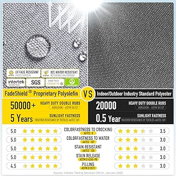 Amazon.com: SUNROX LokGrip Non Slip Tufted Memory Foam Bench