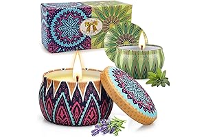 Lavender Candle Aromatherapy for Stress Relief and Relaxation