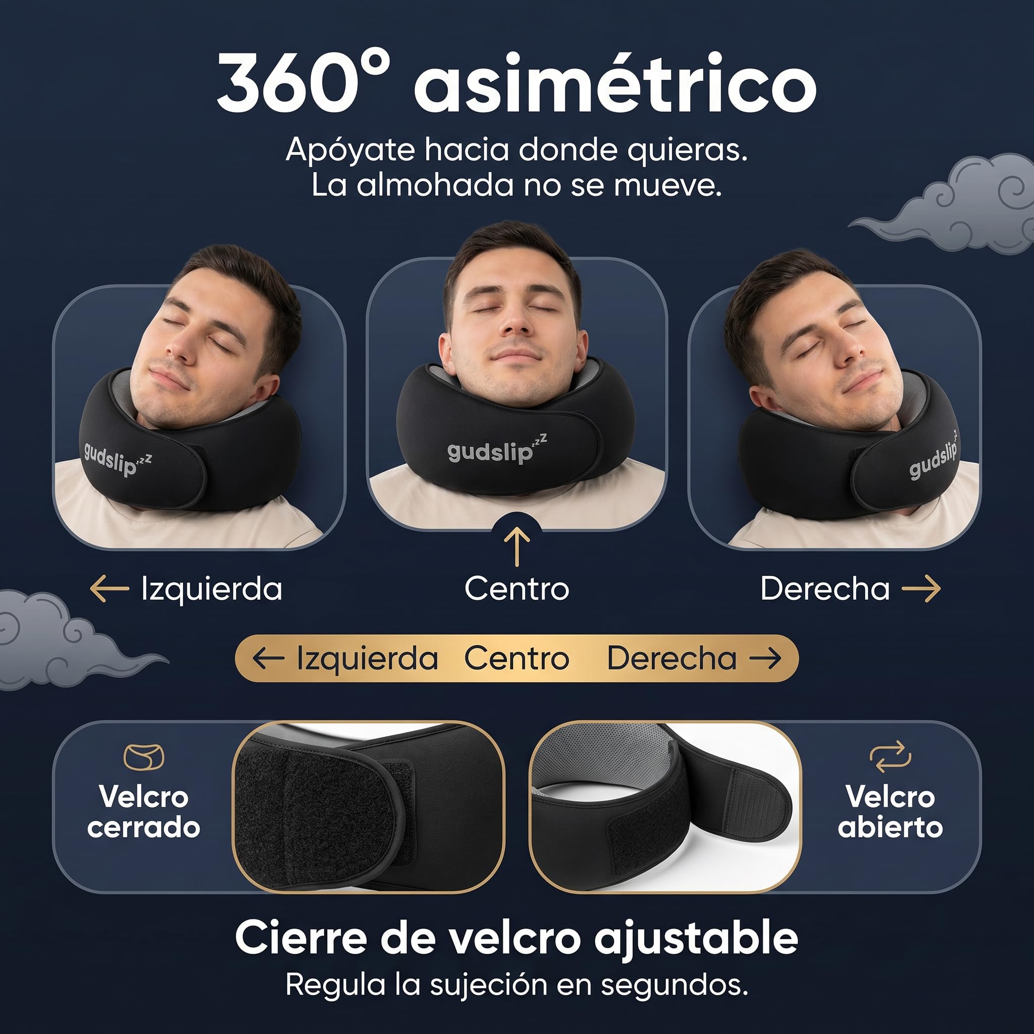 GudSlip® Almohada de Viaje Cuello | Cojín Cervical Viscoelástico 360° Ajustable | Funda Modal Lavable | Compatible con Auriculares | Avión, Tren, Coche
