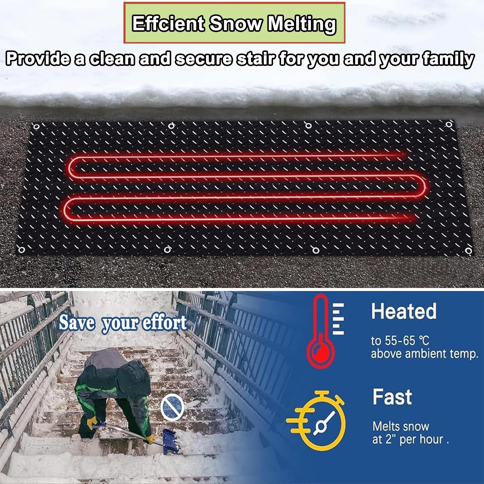 Lot de 5 tapis chauffants pour faire fondre la neige - 1/2/3/4/5 pièces - Tapis chauffant en caoutchouc antidérapant - Pour l'hiver et l'extérieur, l'escalier, la porte, l'allée, le toit (5